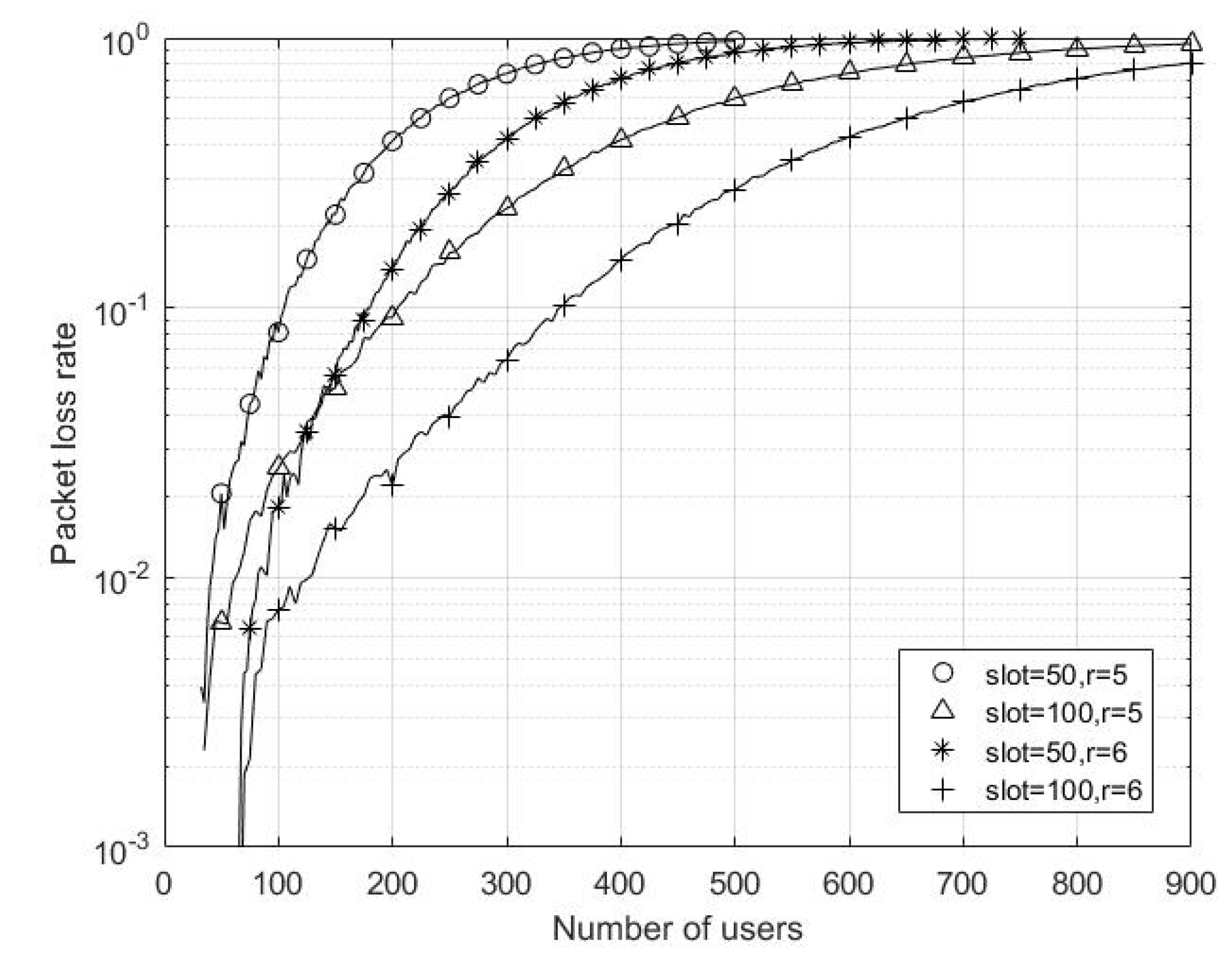 Remotesensing 14 06402 g012