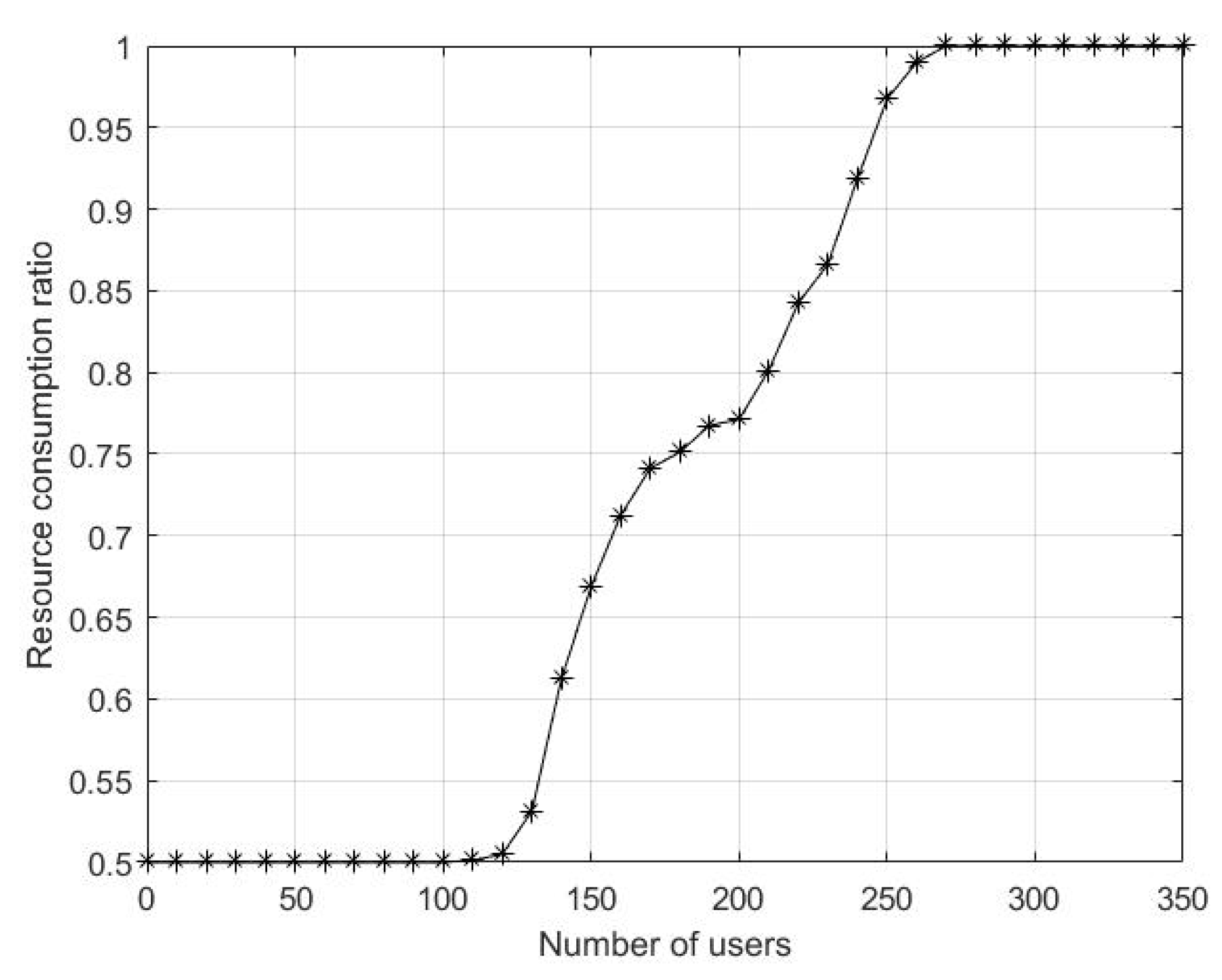 Remotesensing 14 06402 g015