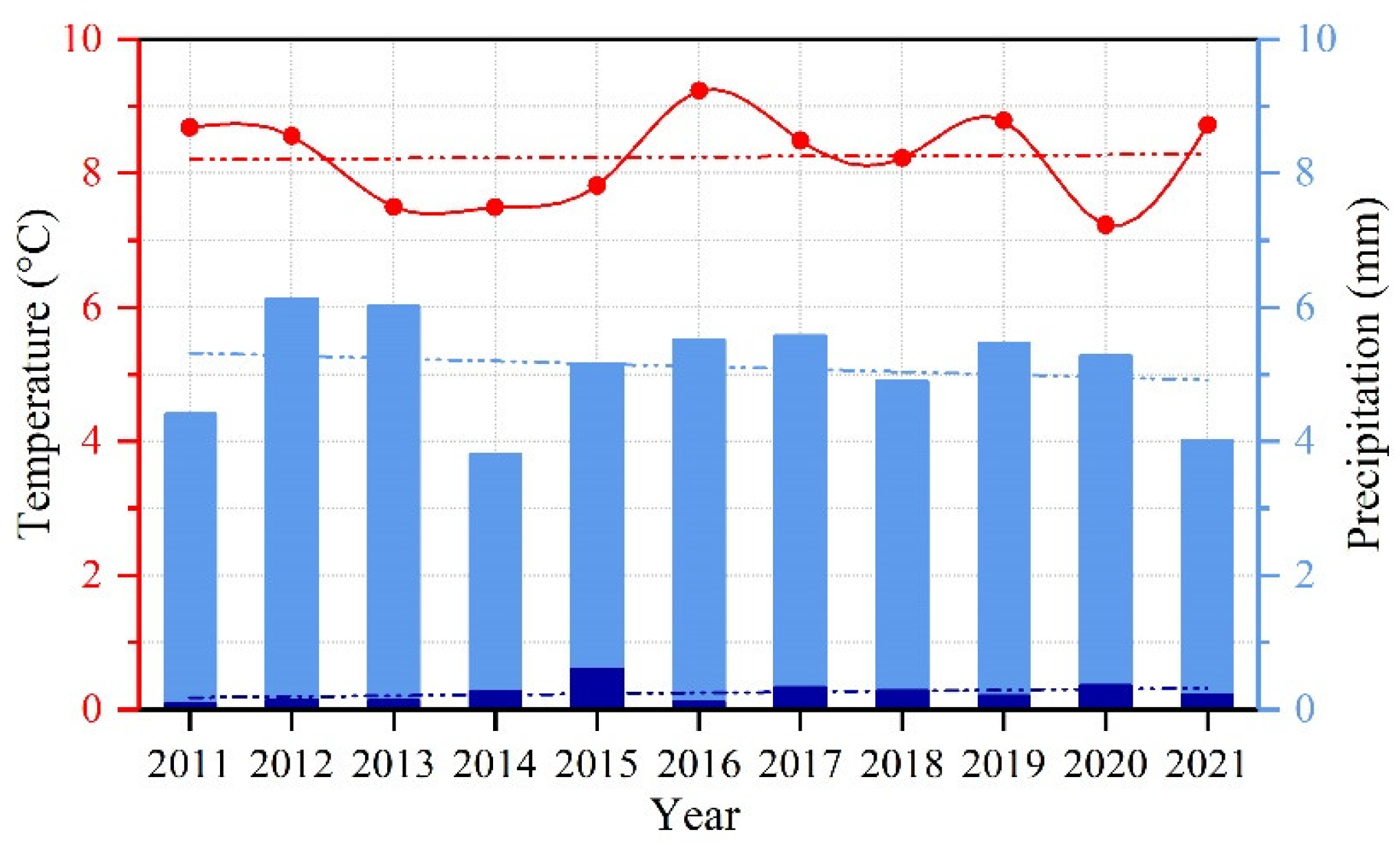 Remotesensing 14 06405 g009