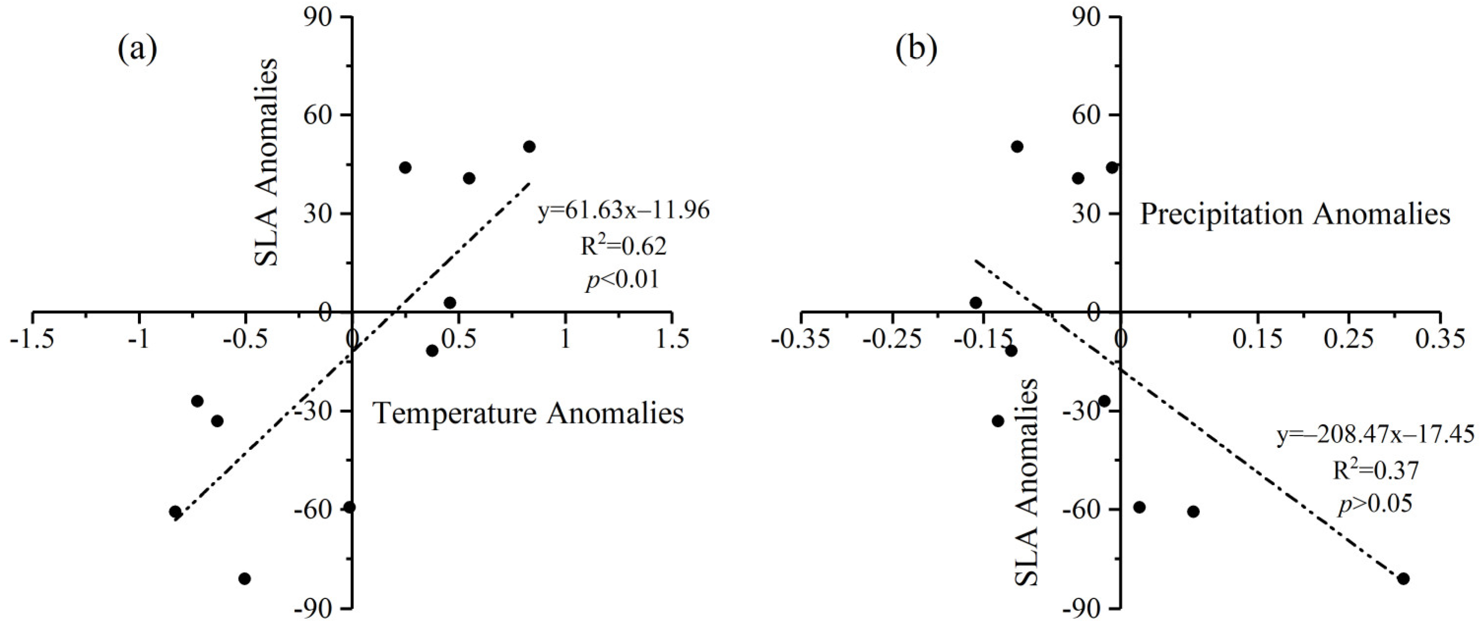 Remotesensing 14 06405 g010