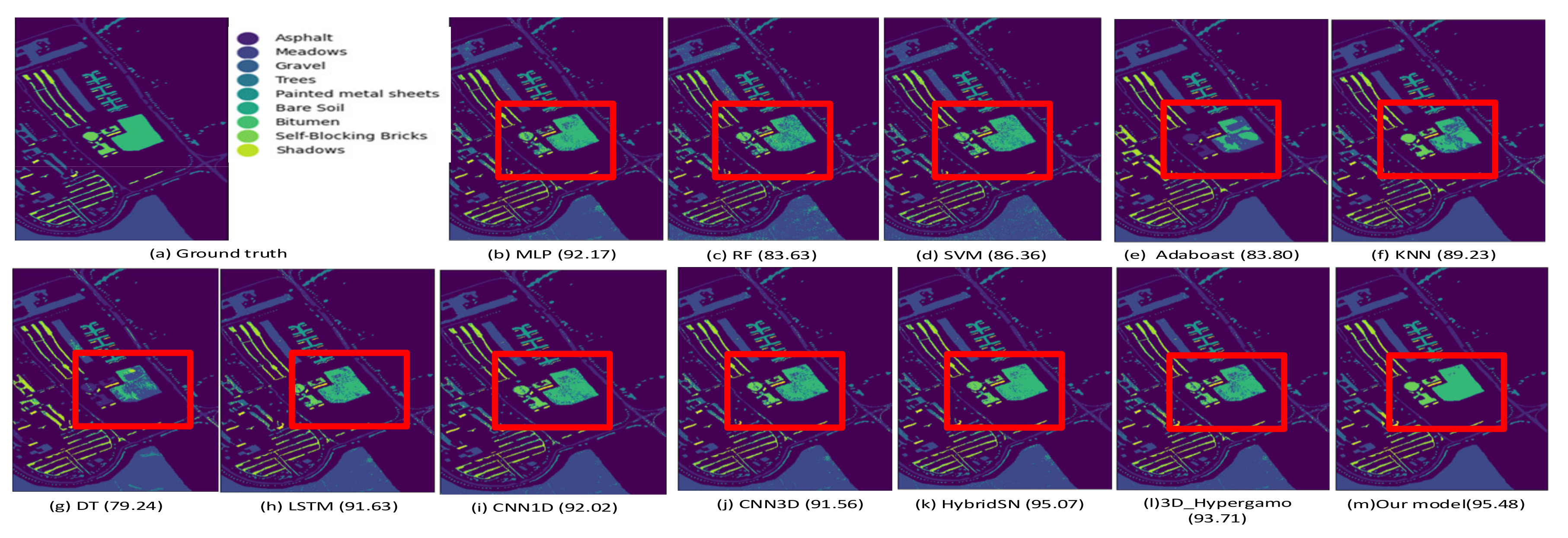 Remotesensing 14 06406 g013 Remotesensing 14 06406 g013