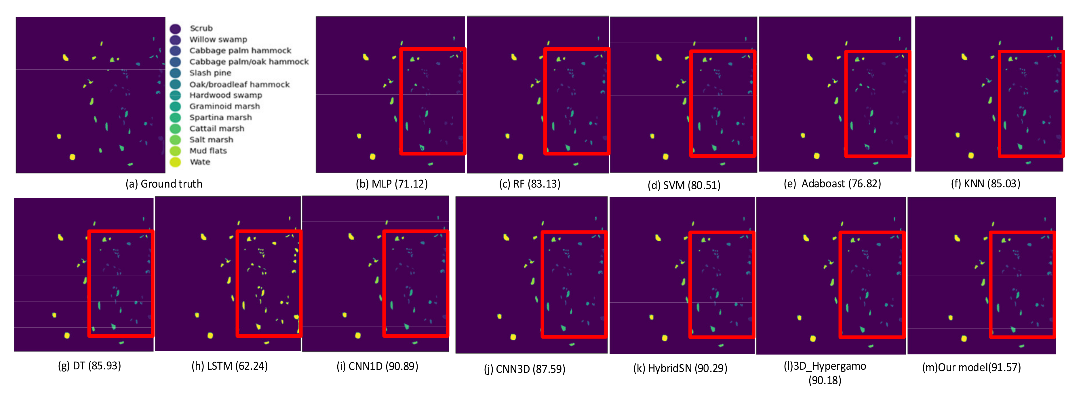 Remotesensing 14 06406 g014 Remotesensing 14 06406 g014