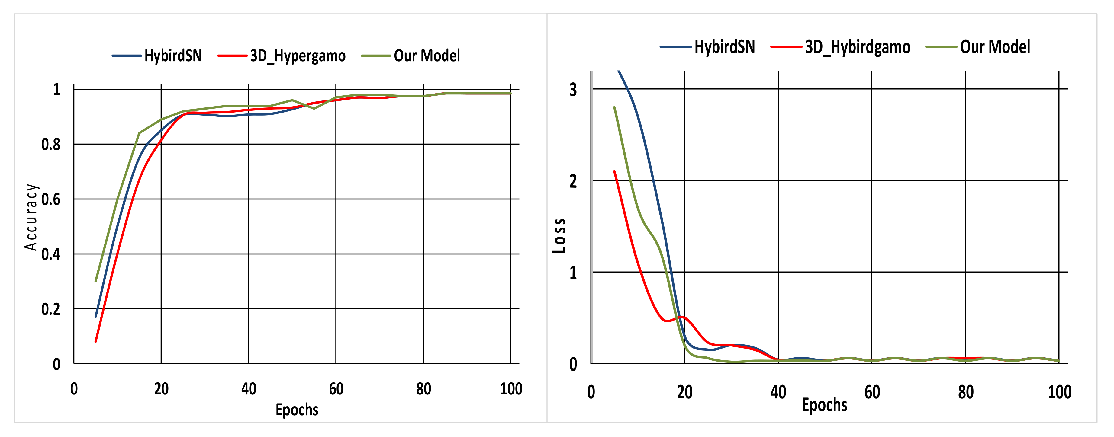 Remotesensing 14 06406 g016 Remotesensing 14 06406 g016
