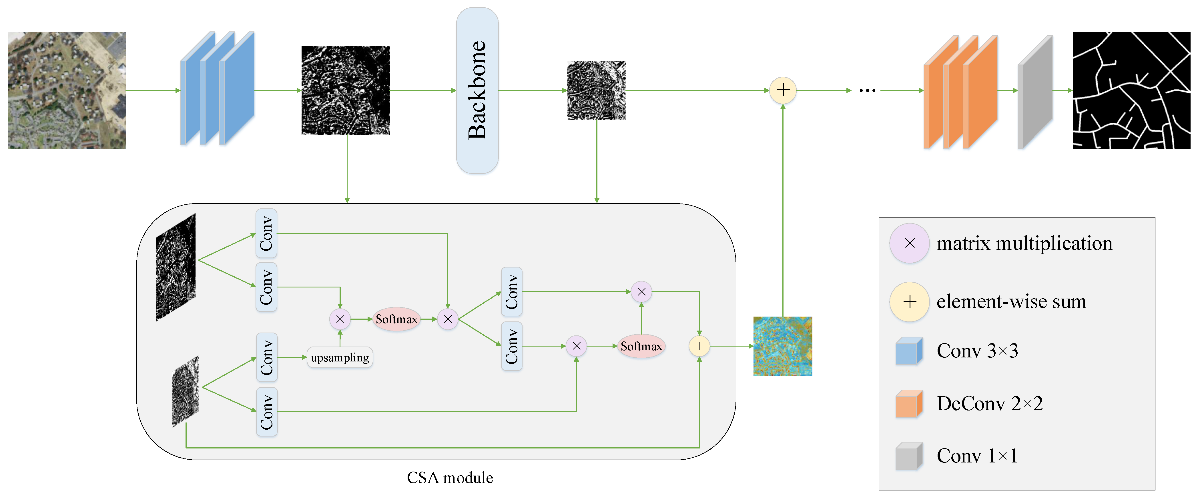 Remotesensing 15 00003 g002
