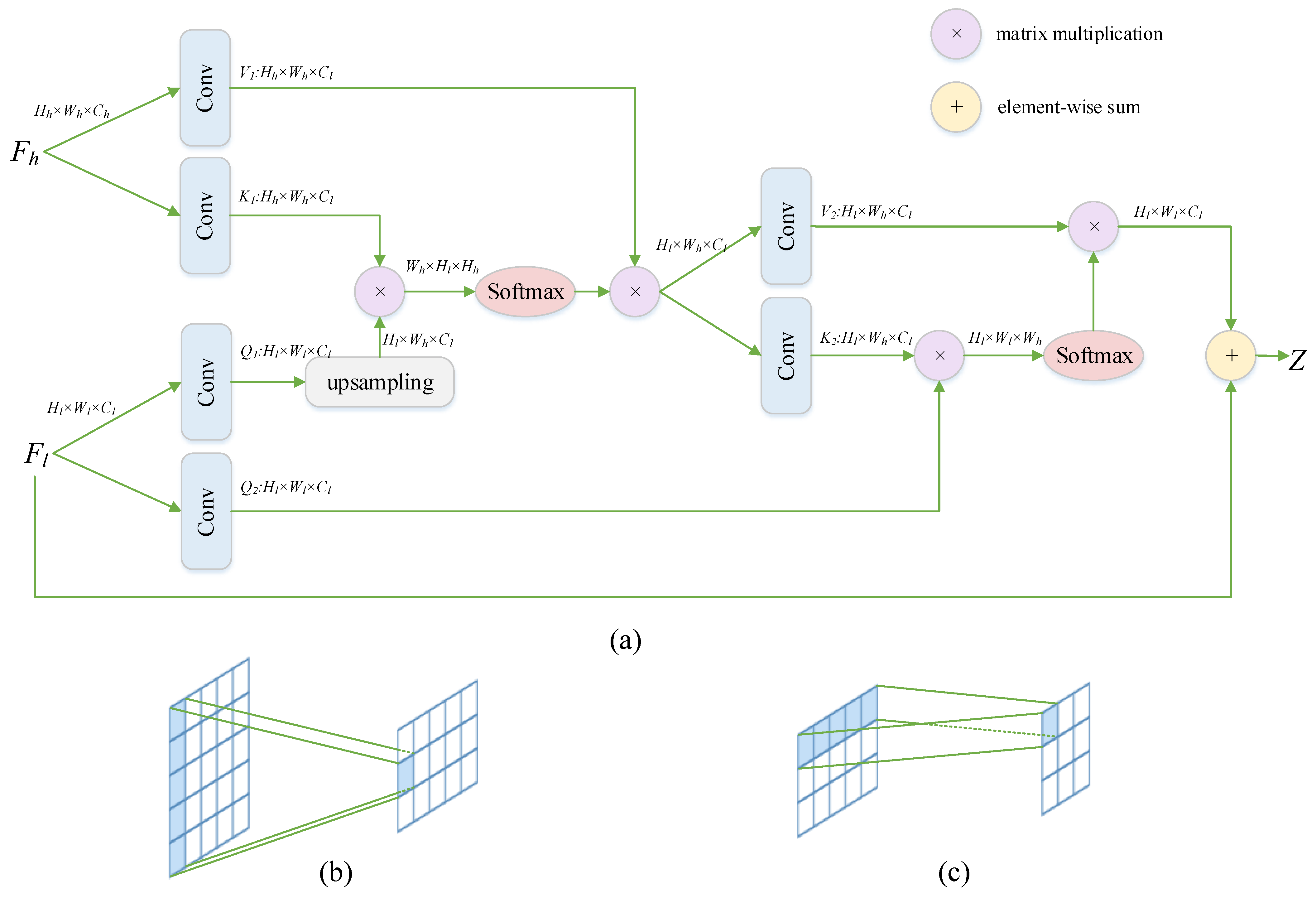 Remotesensing 15 00003 g004