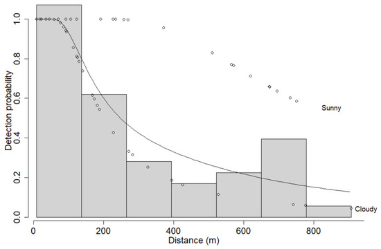 Remotesensing 15 00009 g0a2