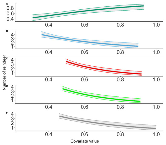 Remotesensing 15 00009 g0a7