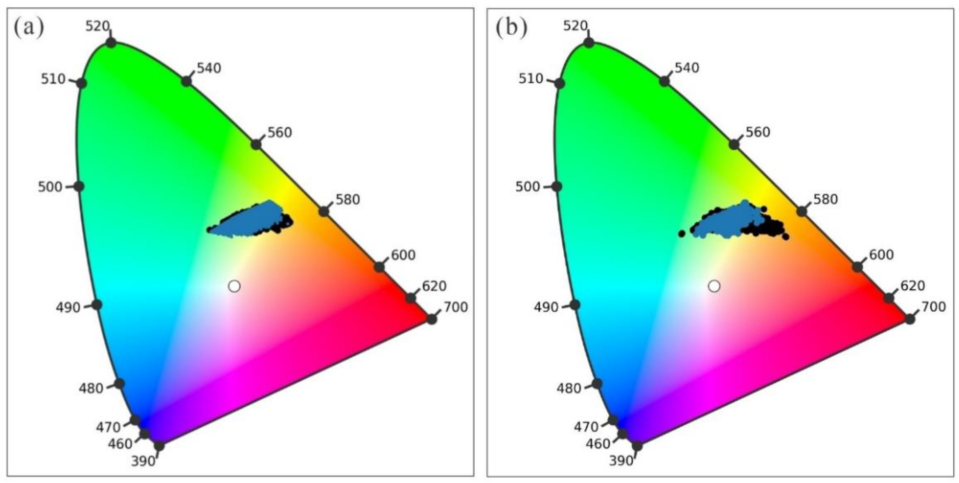 Remotesensing 15 00011 g012