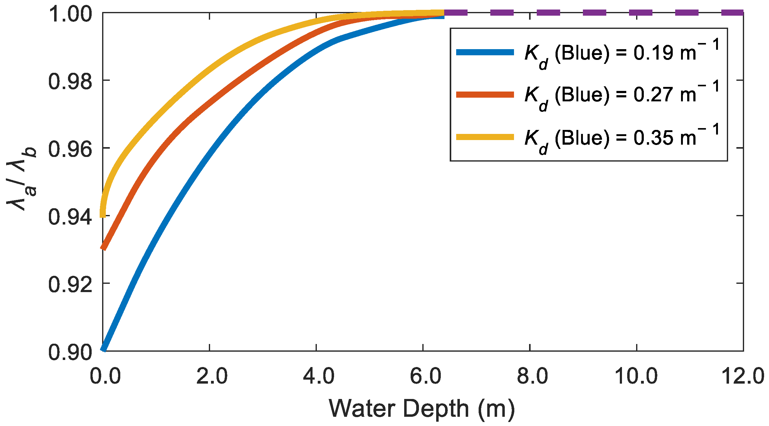 Remotesensing 15 00011 g016