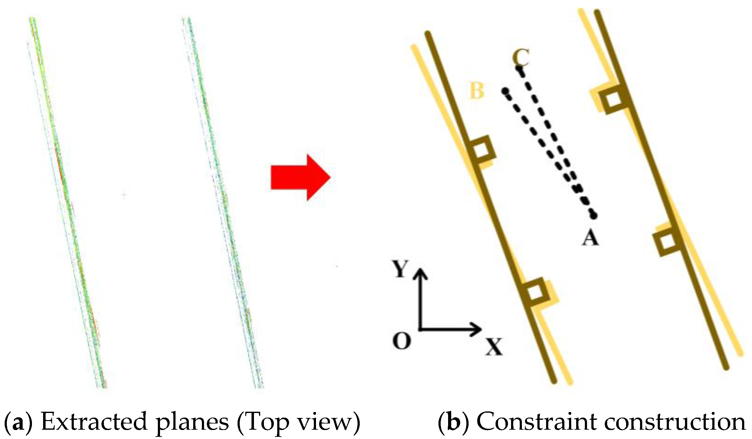 Remotesensing 15 00015 g007 Remotesensing 15 00015 g007