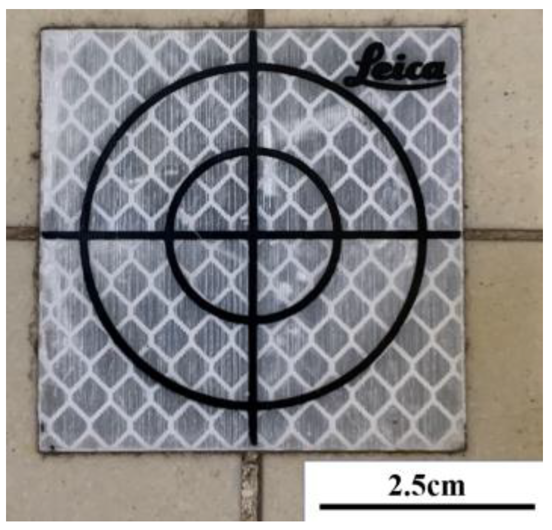 Remotesensing 15 00015 g010 Remotesensing 15 00015 g010