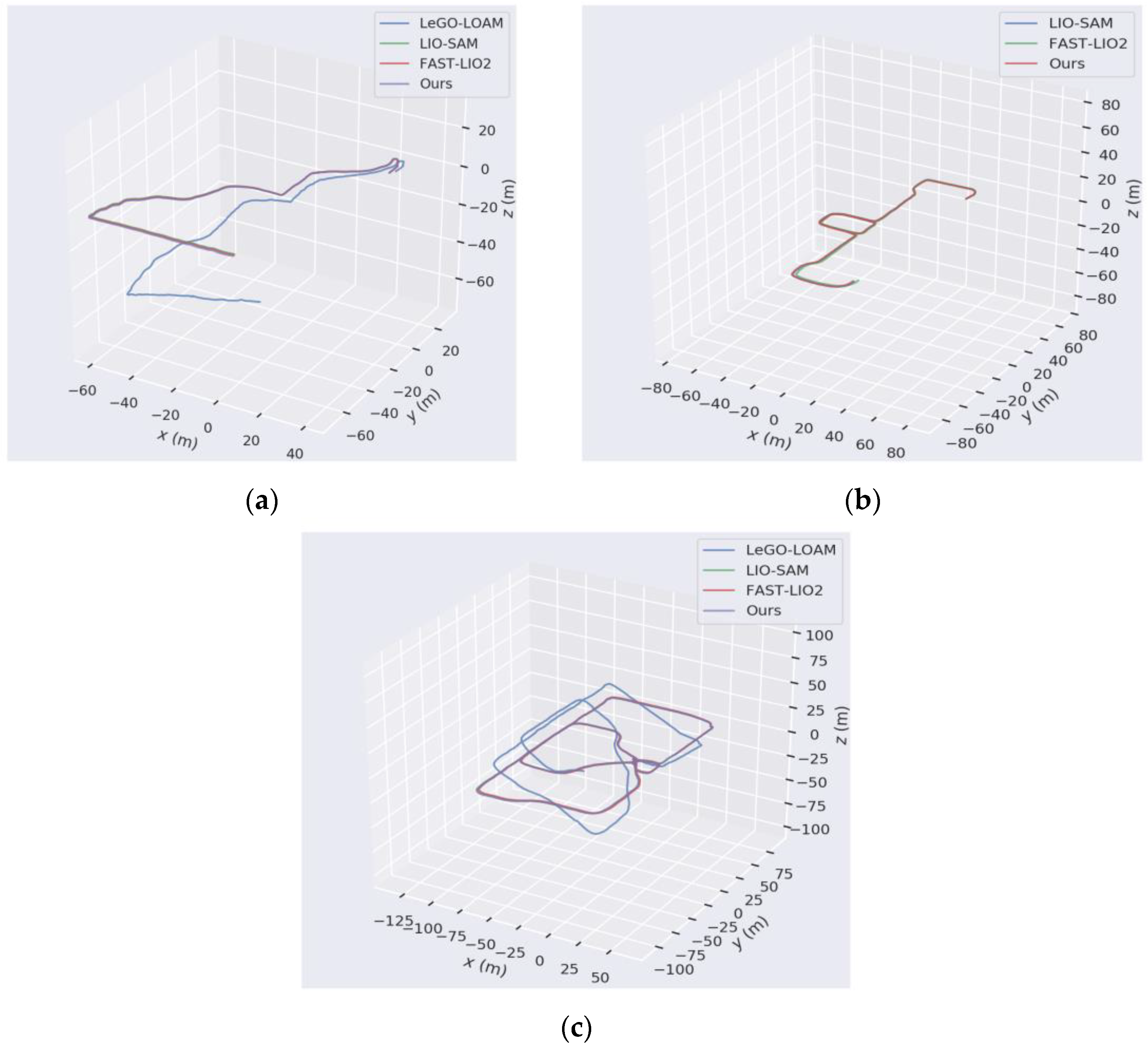 Remotesensing 15 00015 g013 Remotesensing 15 00015 g013