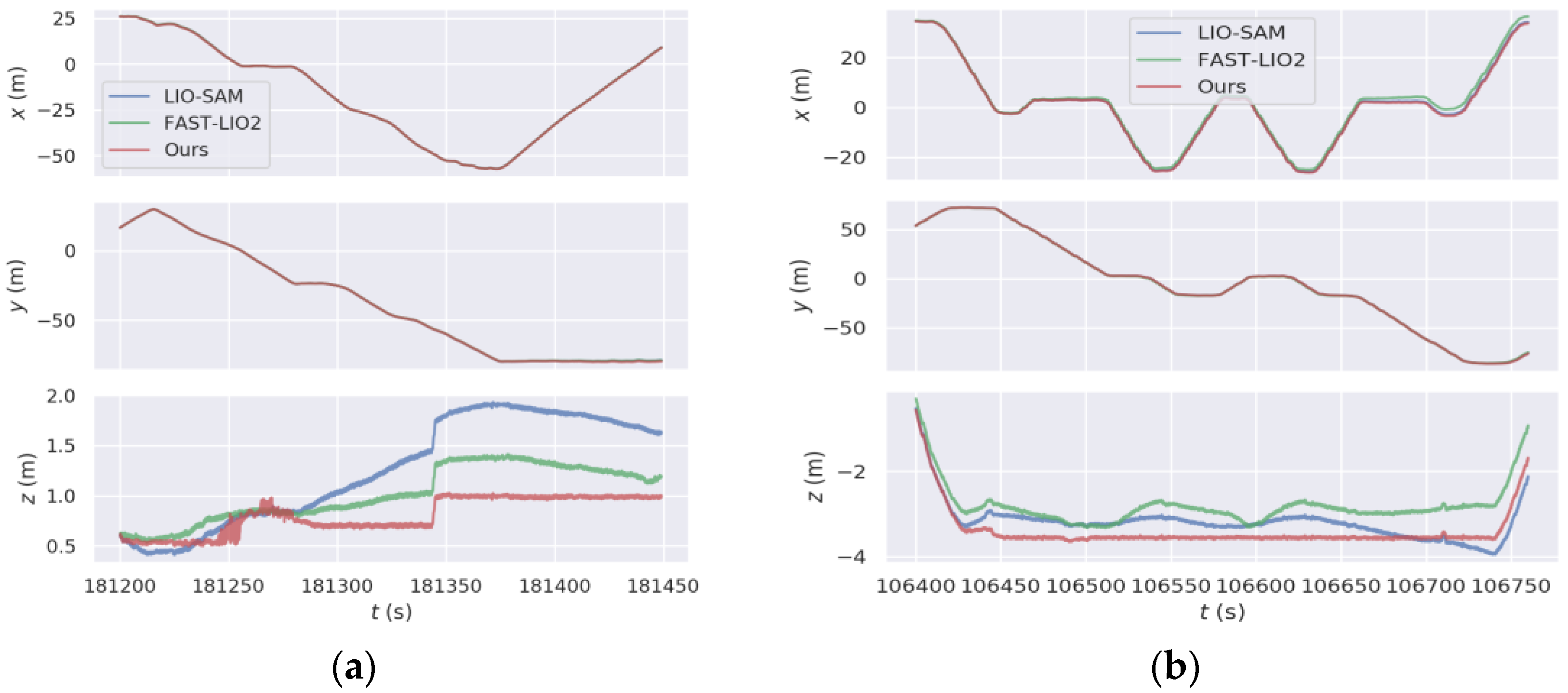Remotesensing 15 00015 g014a Remotesensing 15 00015 g014a