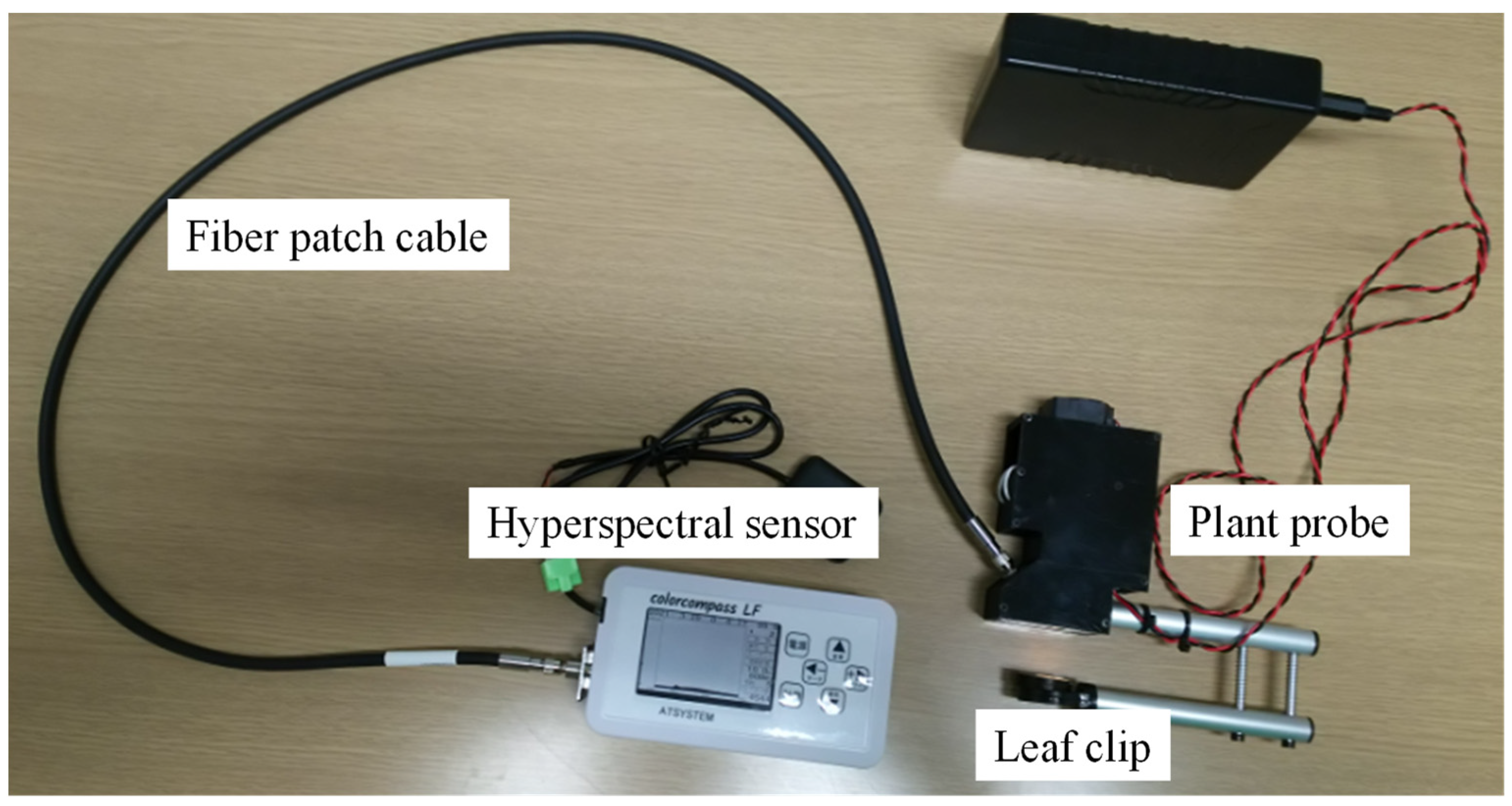 Remotesensing 15 00019 g003 Remotesensing 15 00019 g003