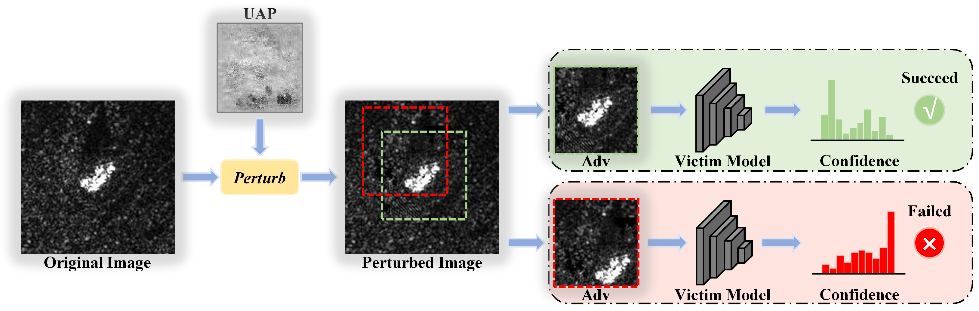 Remotesensing 15 00021 g001