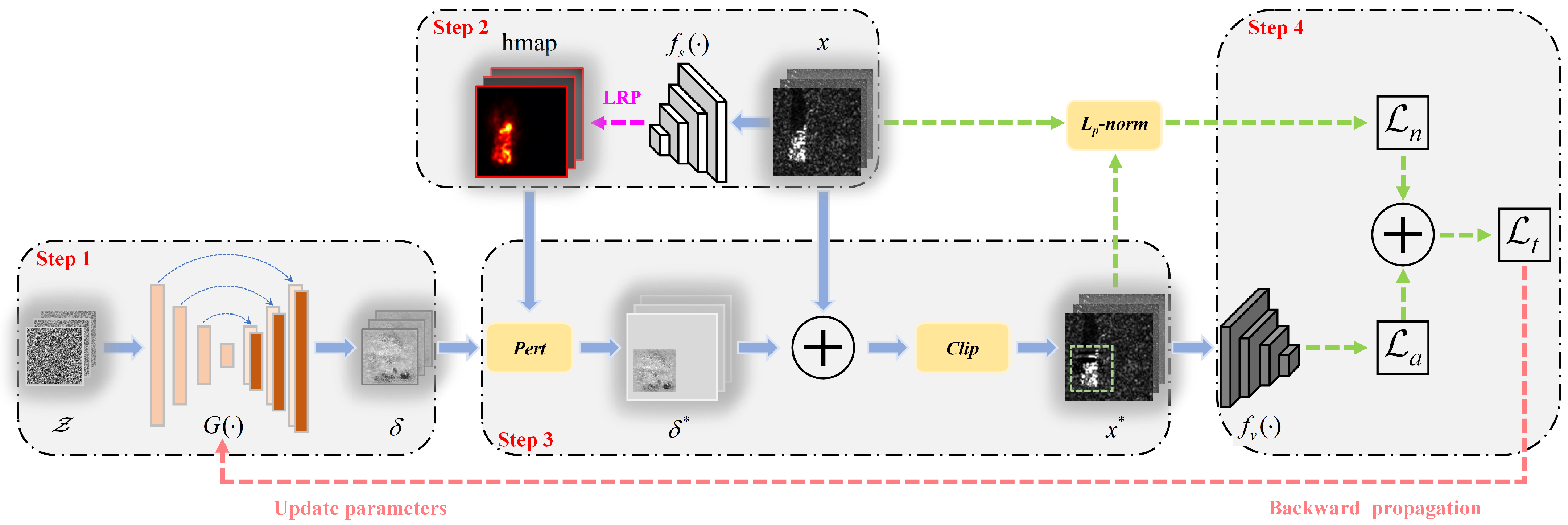 Remotesensing 15 00021 g002