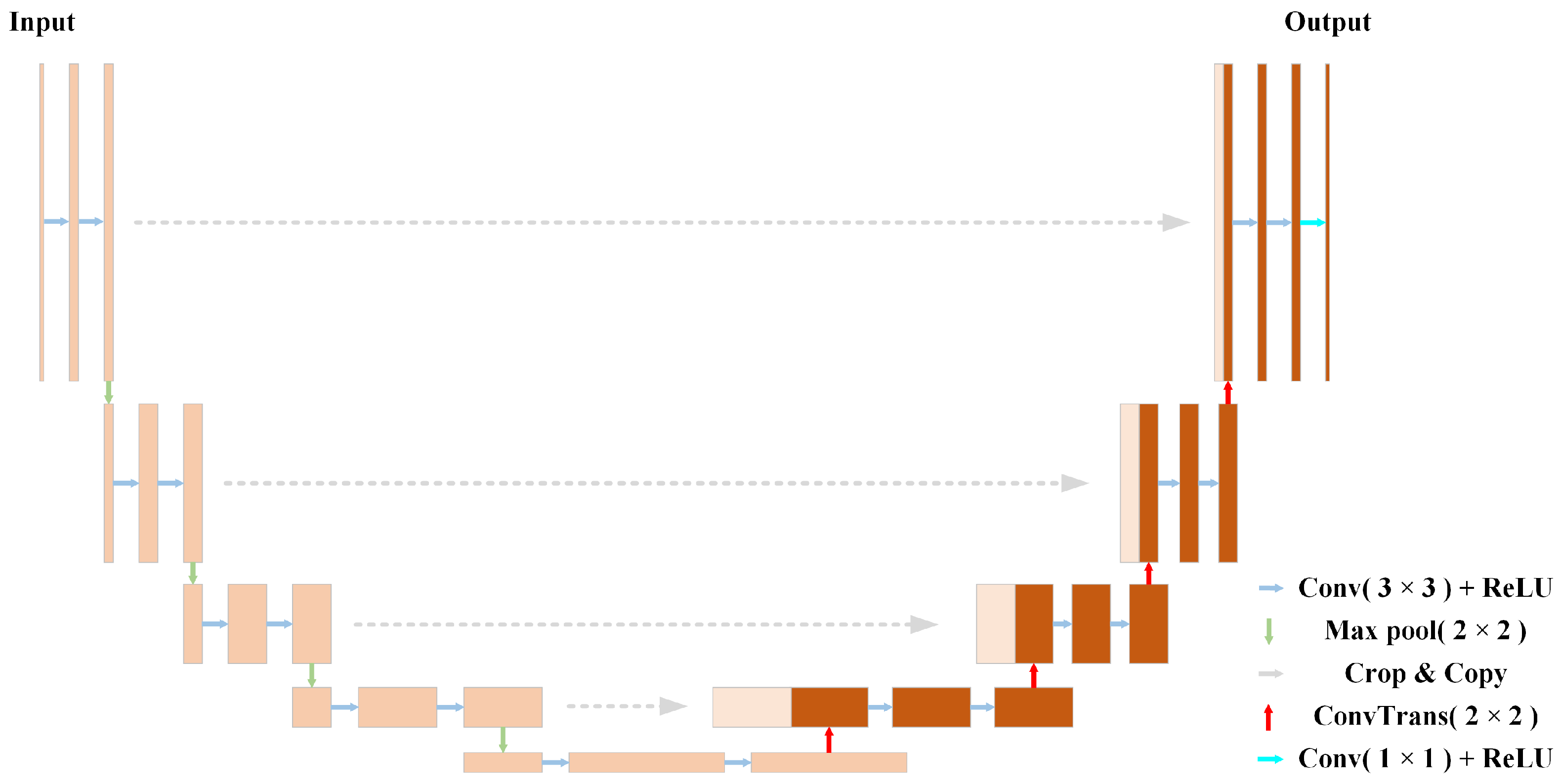 Remotesensing 15 00021 g003