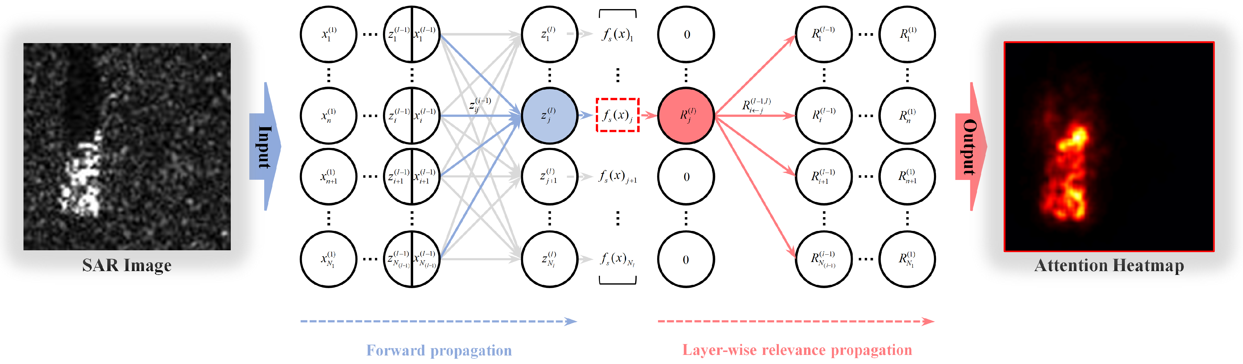 Remotesensing 15 00021 g004