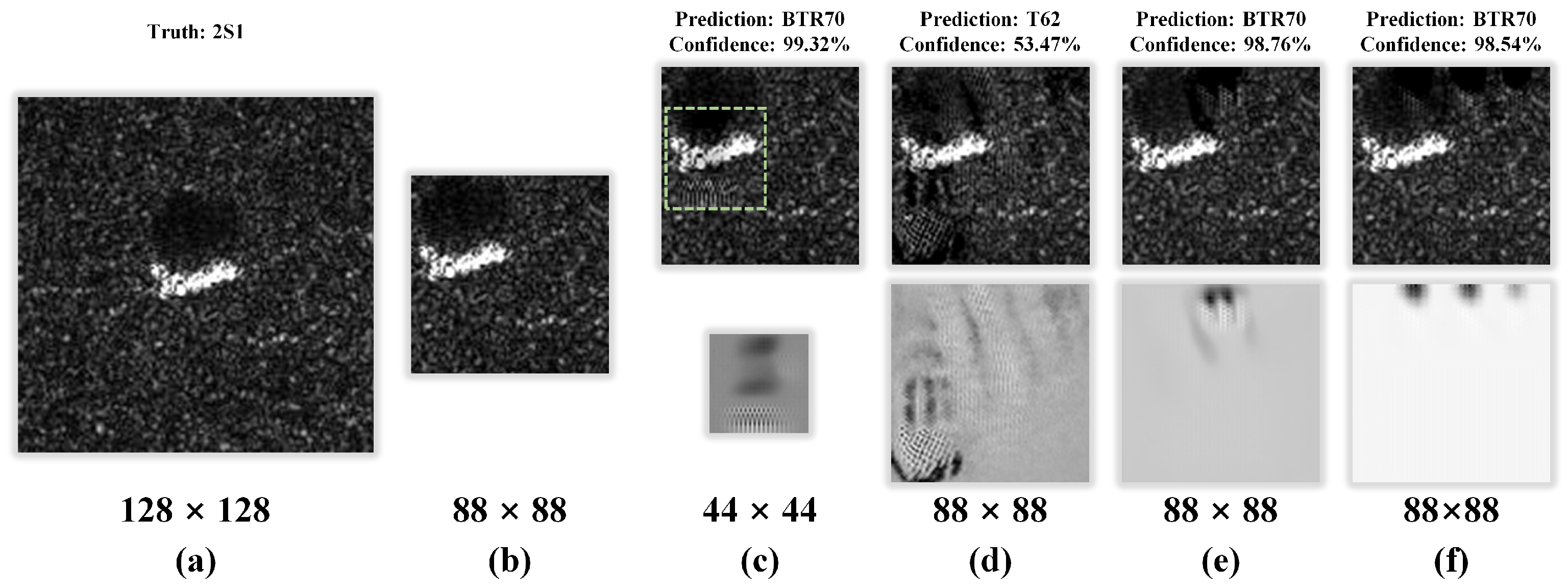 Remotesensing 15 00021 g005