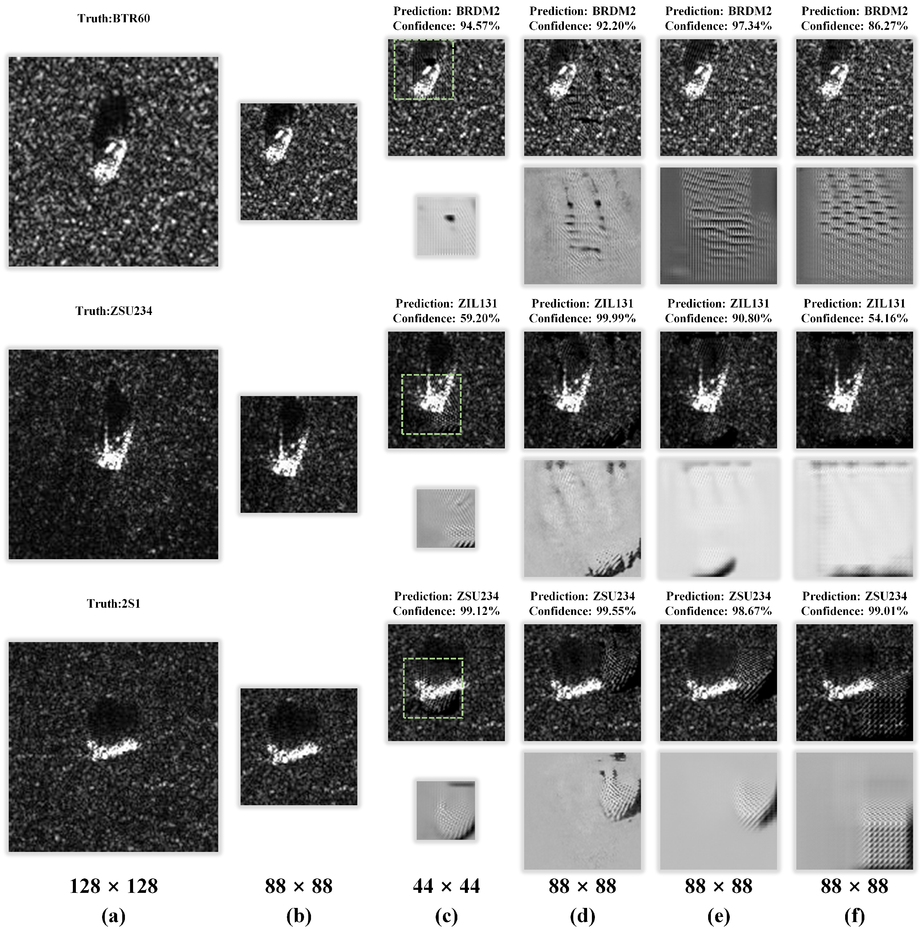 Remotesensing 15 00021 g006