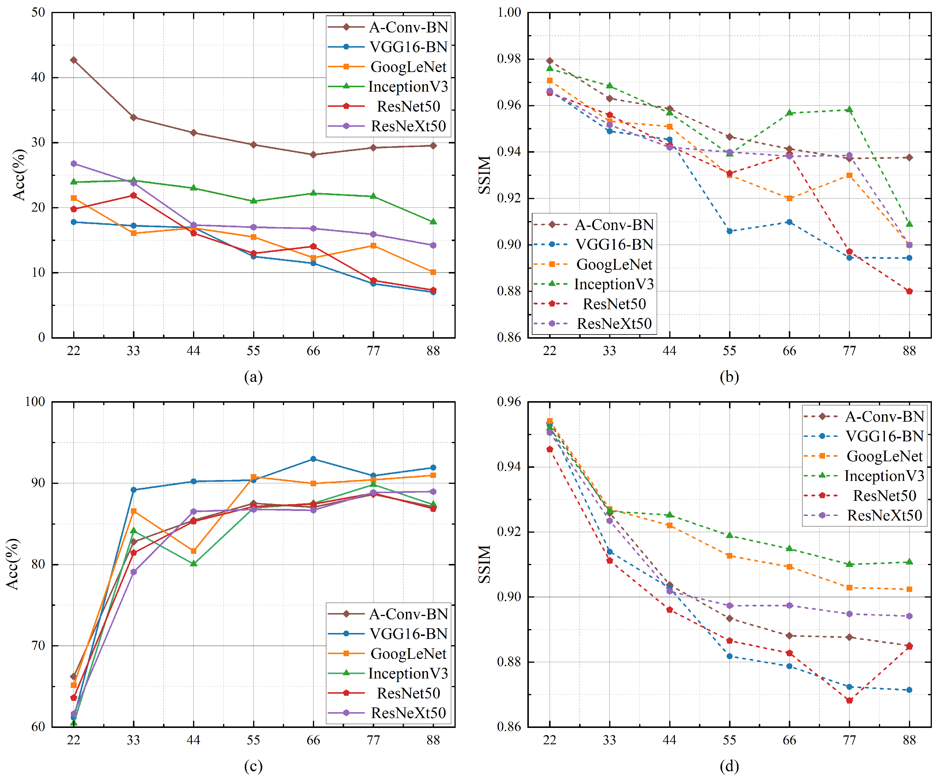Remotesensing 15 00021 g007