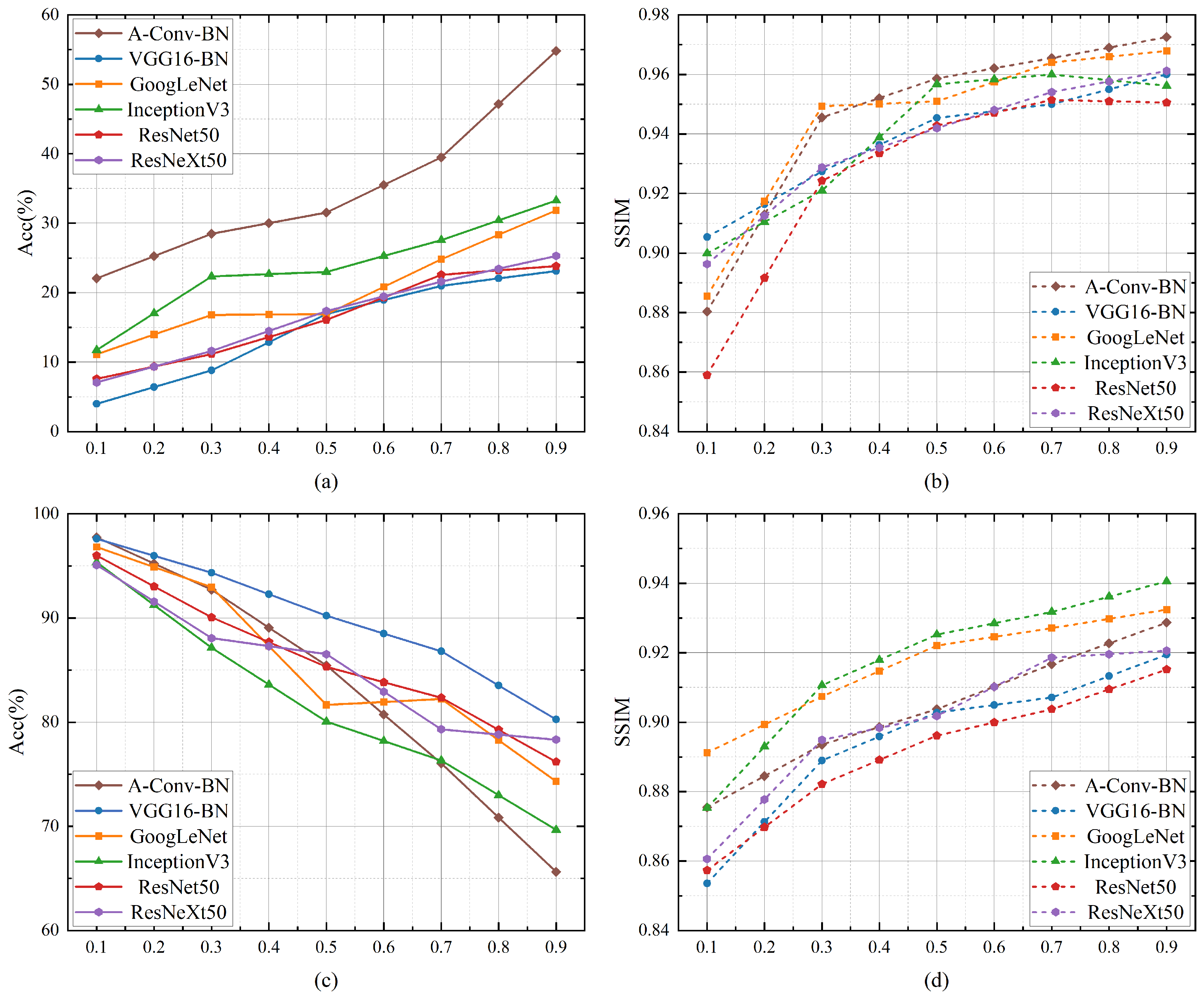 Remotesensing 15 00021 g008