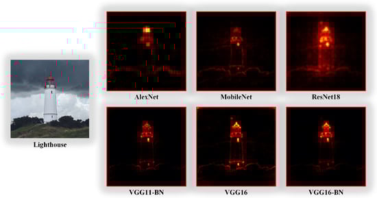 Remotesensing 15 00021 g0a1