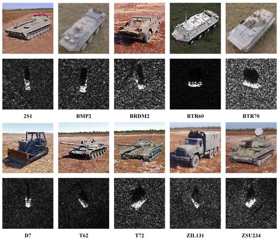 Remotesensing 15 00021 g0a2