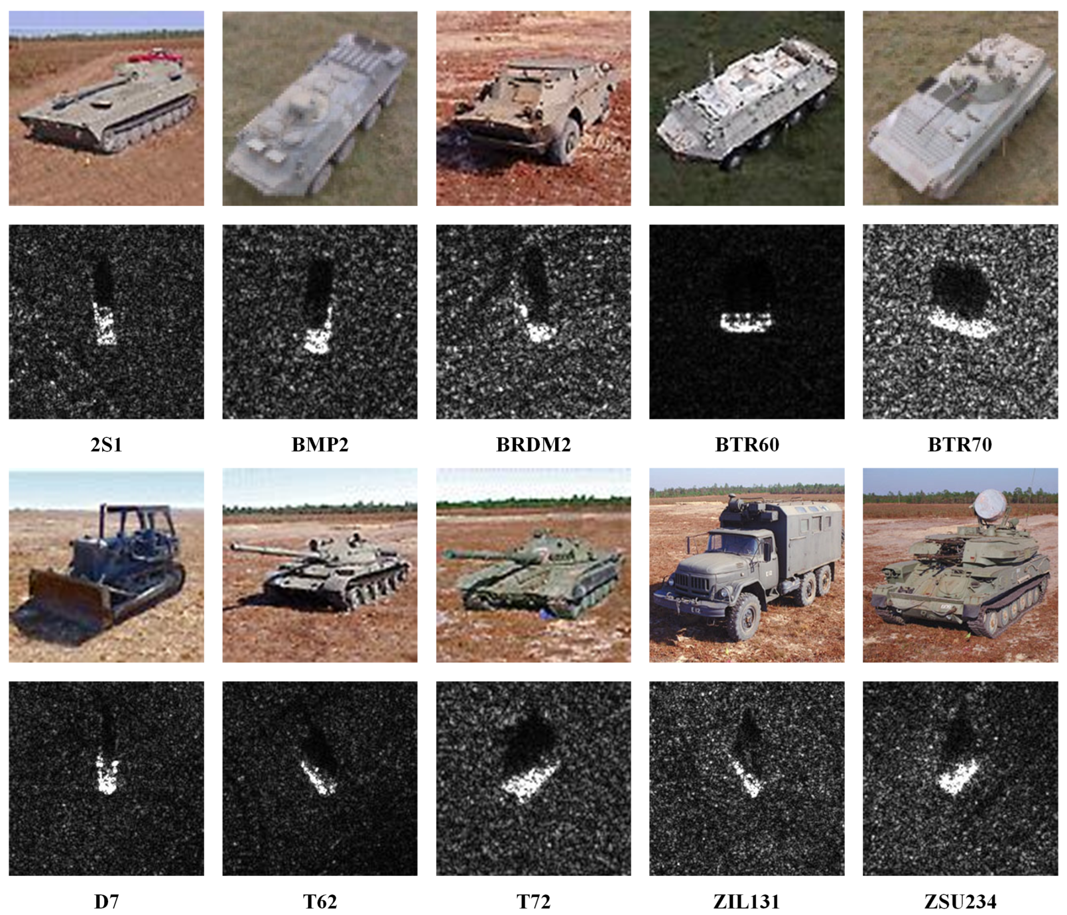 Remotesensing 15 00021 g0a2