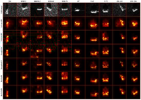 Remotesensing 15 00021 g0a3
