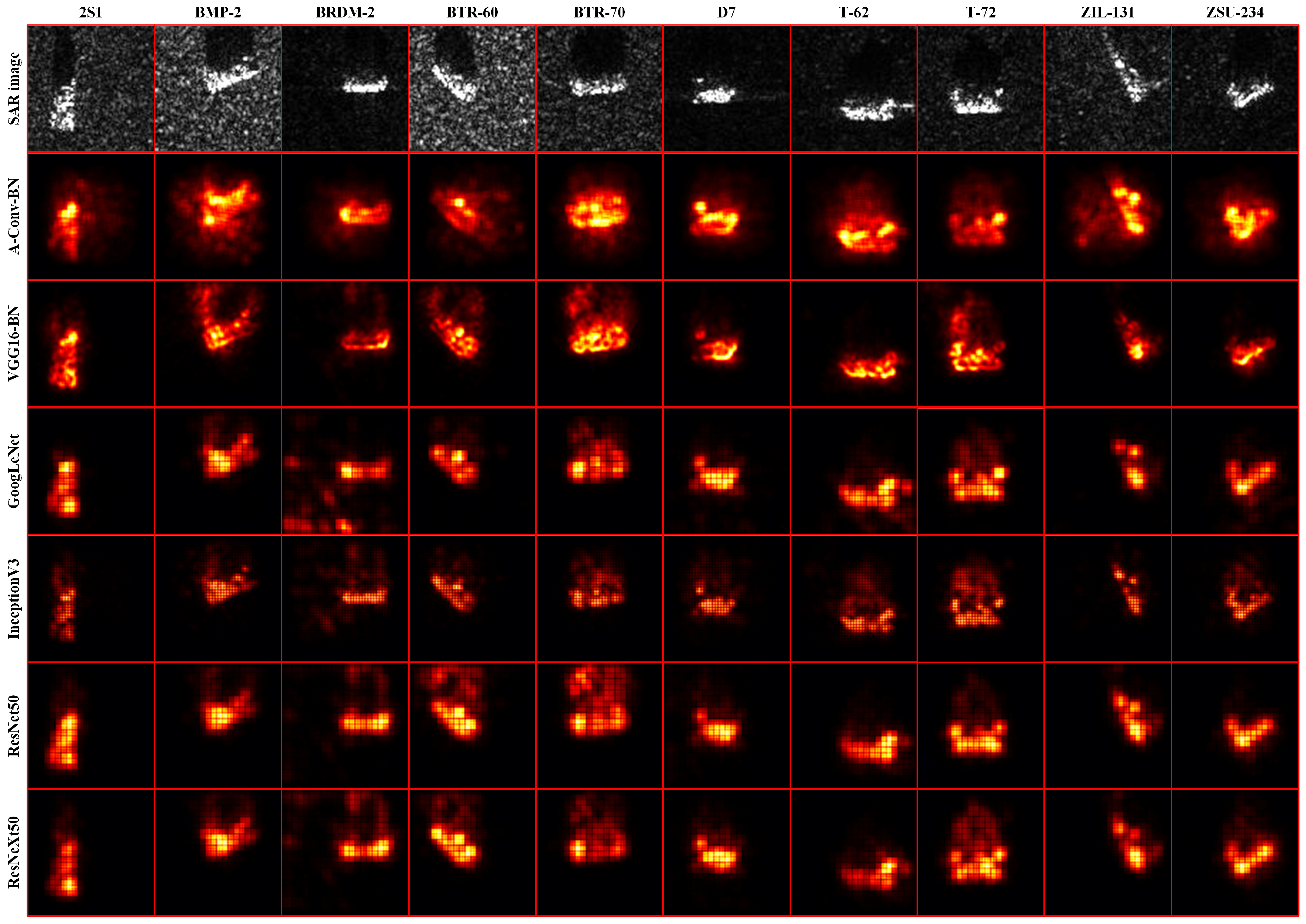 Remotesensing 15 00021 g0a3