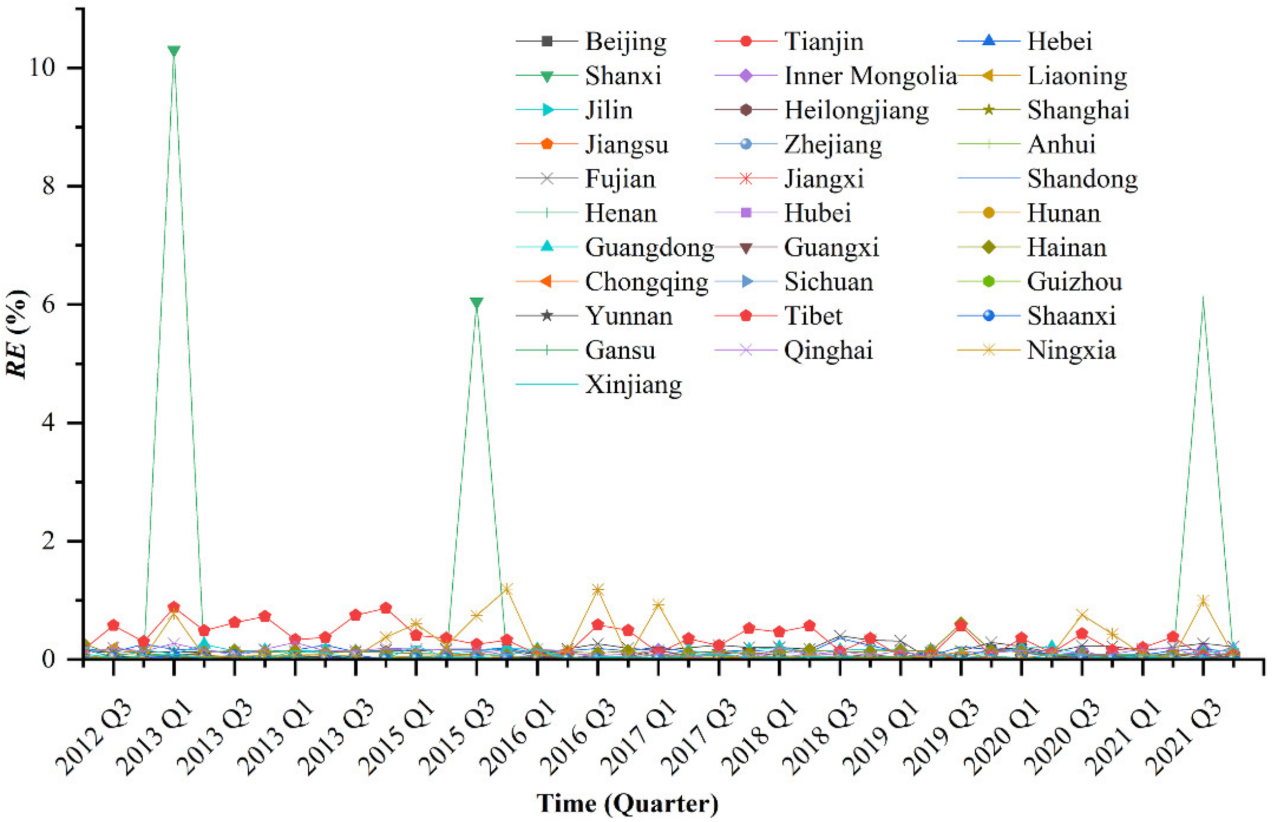 Remotesensing 15 00022 g004