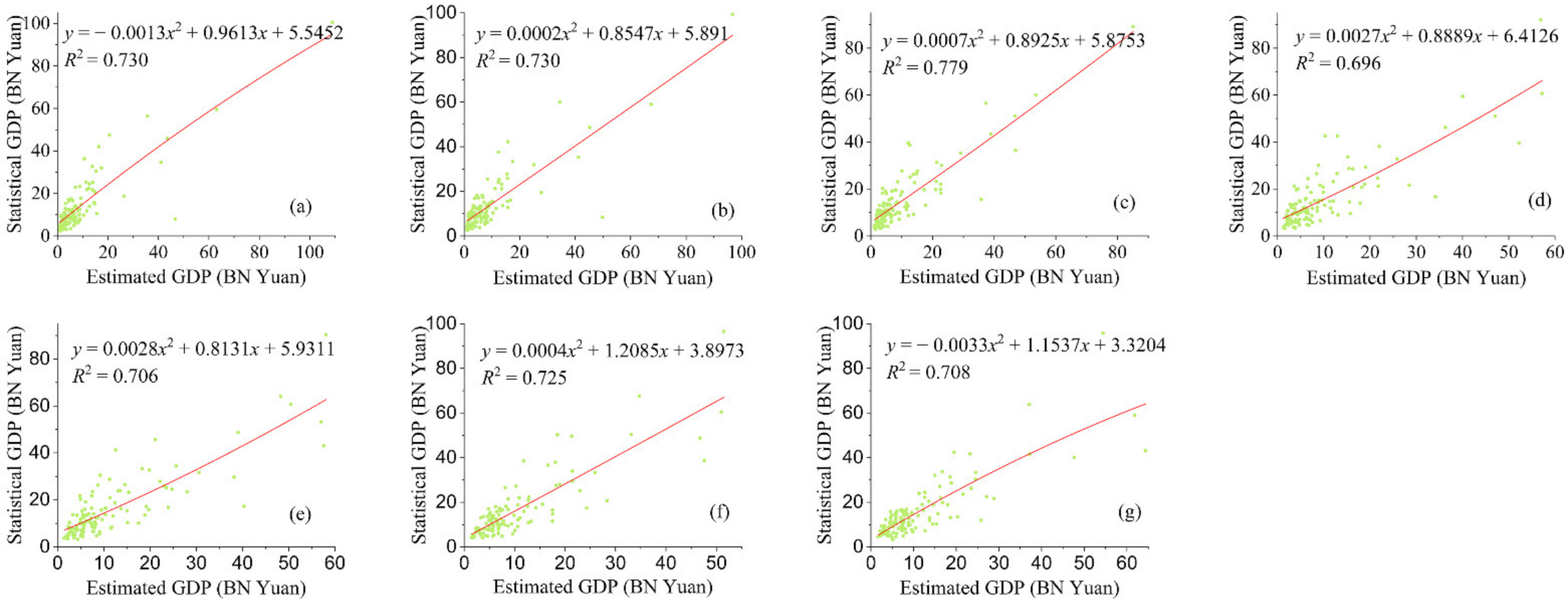 Remotesensing 15 00022 g011
