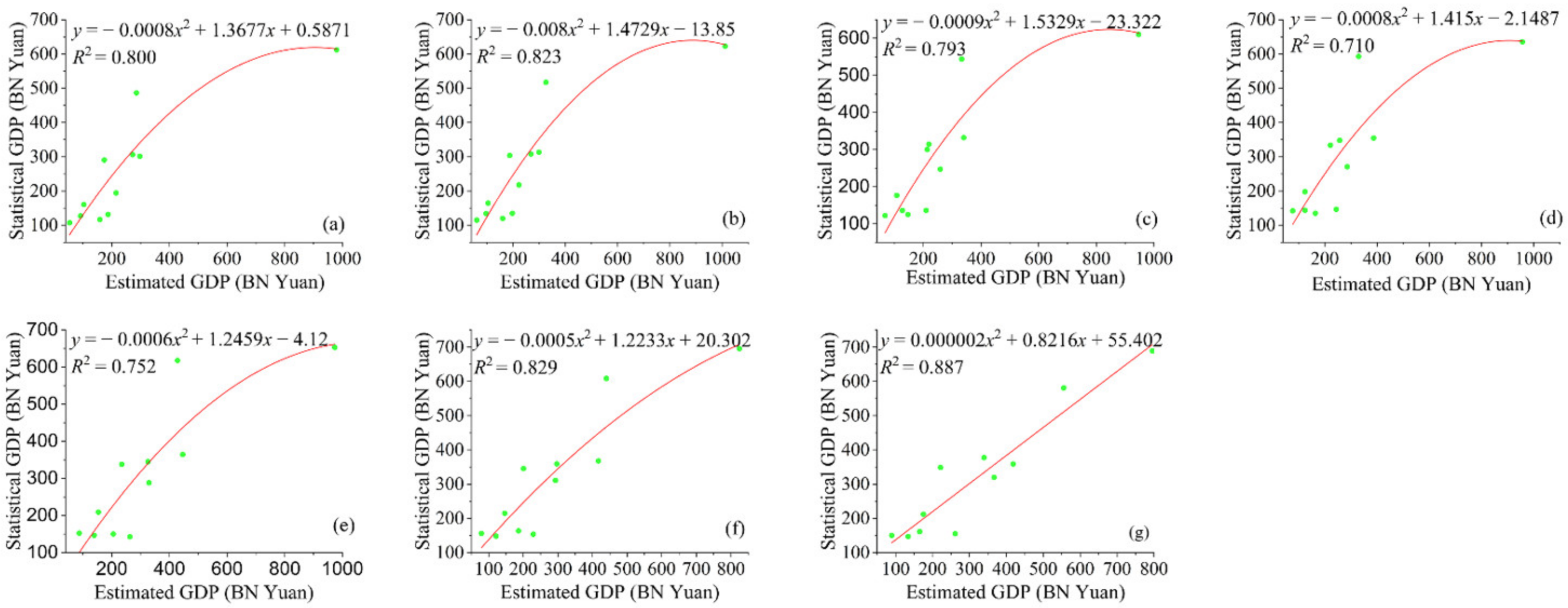 Remotesensing 15 00022 g012