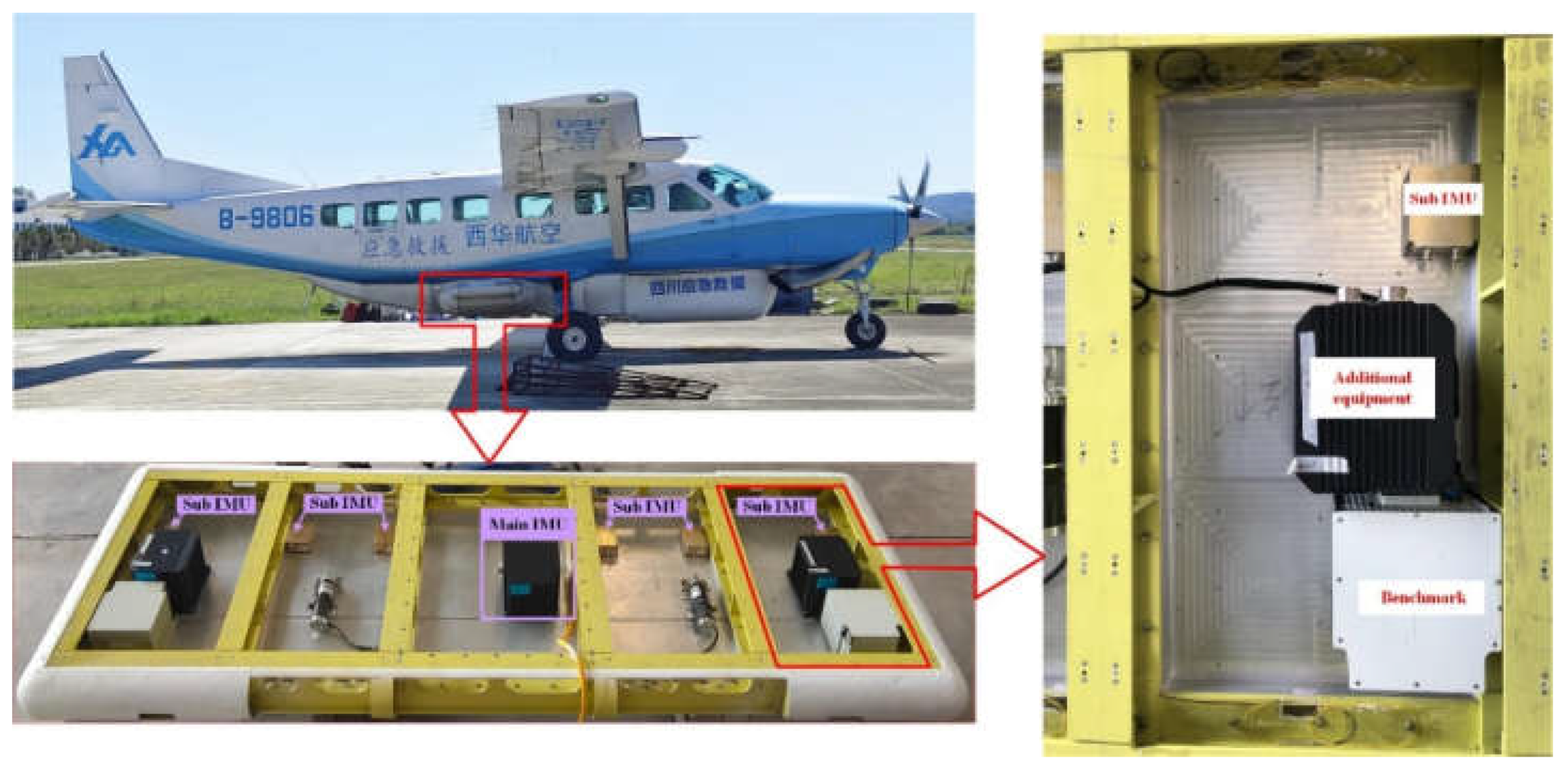 Remotesensing 15 00026 g003