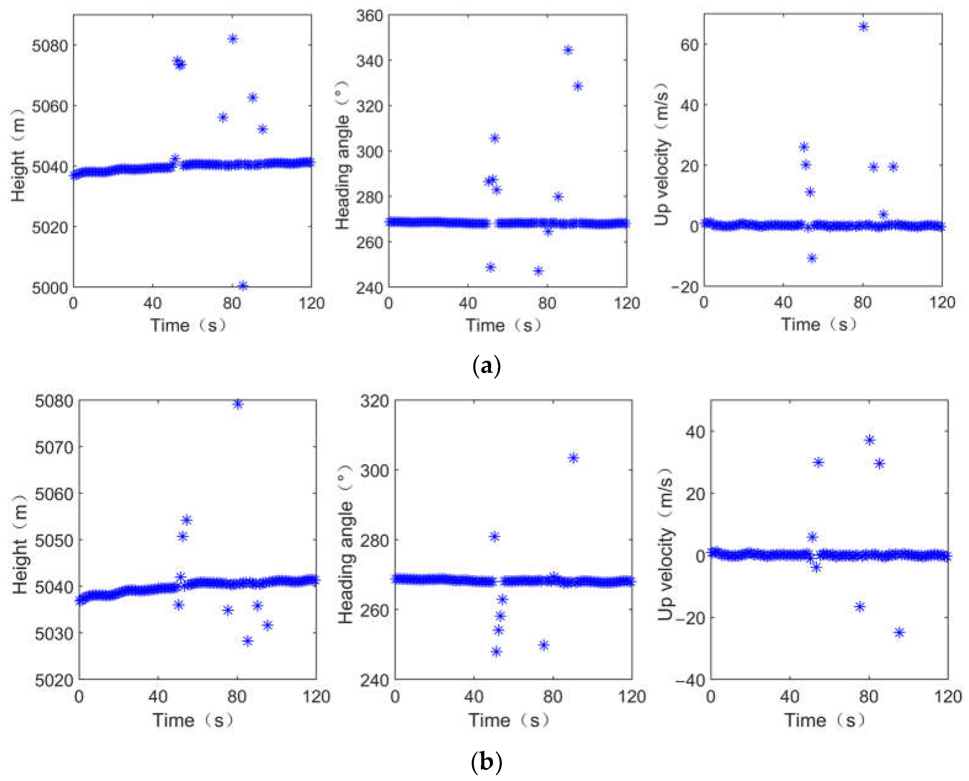 Remotesensing 15 00026 g006