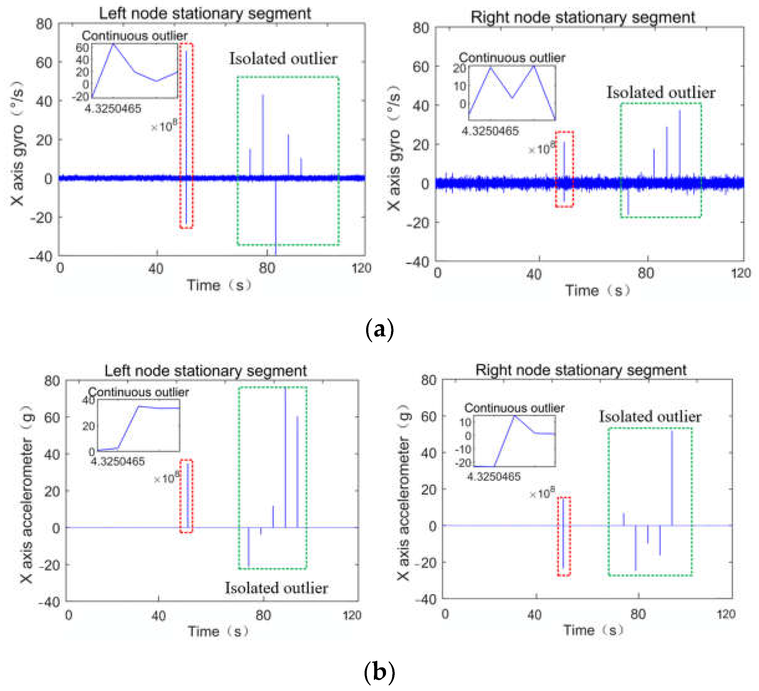 Remotesensing 15 00026 g008