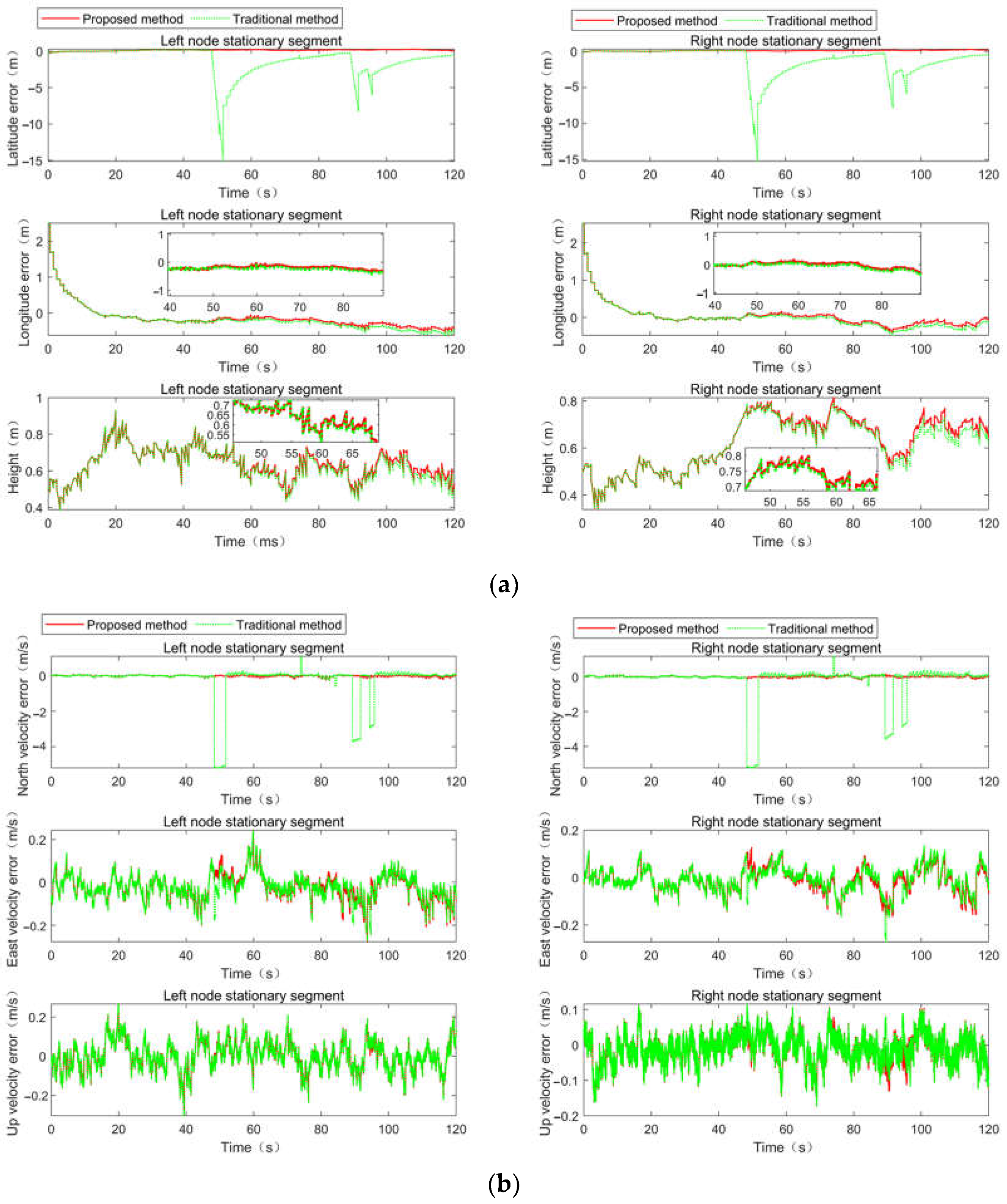 Remotesensing 15 00026 g009a