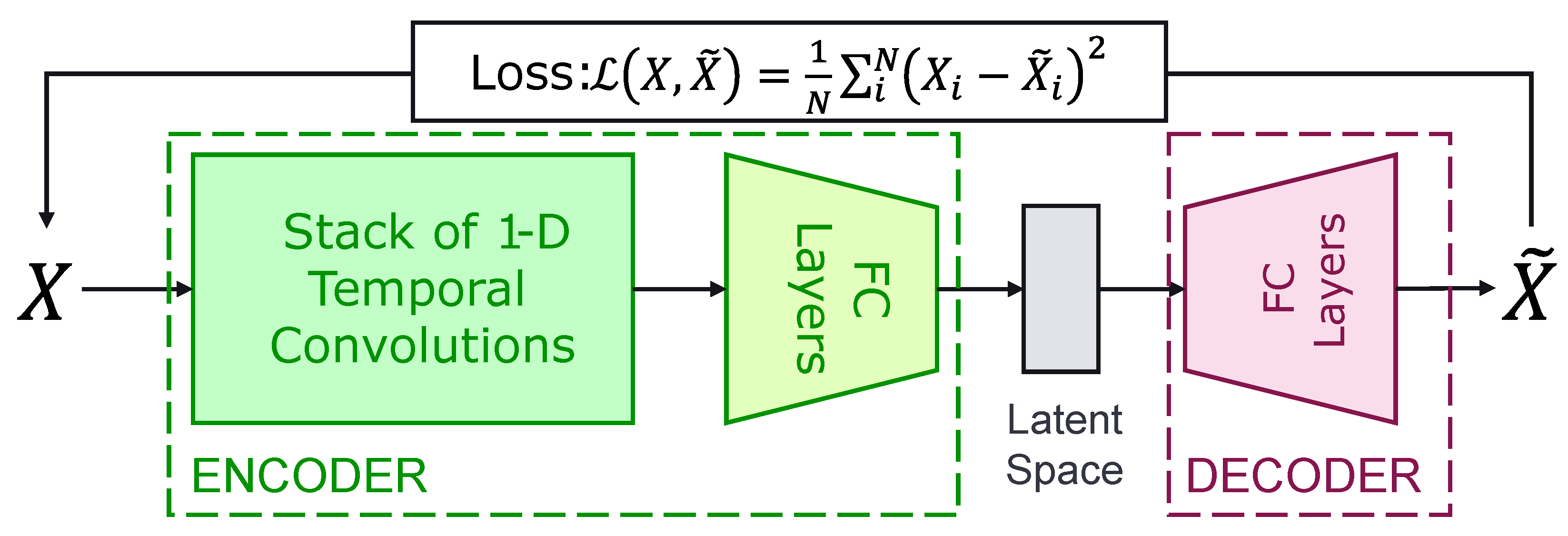 Remotesensing 15 00035 g005