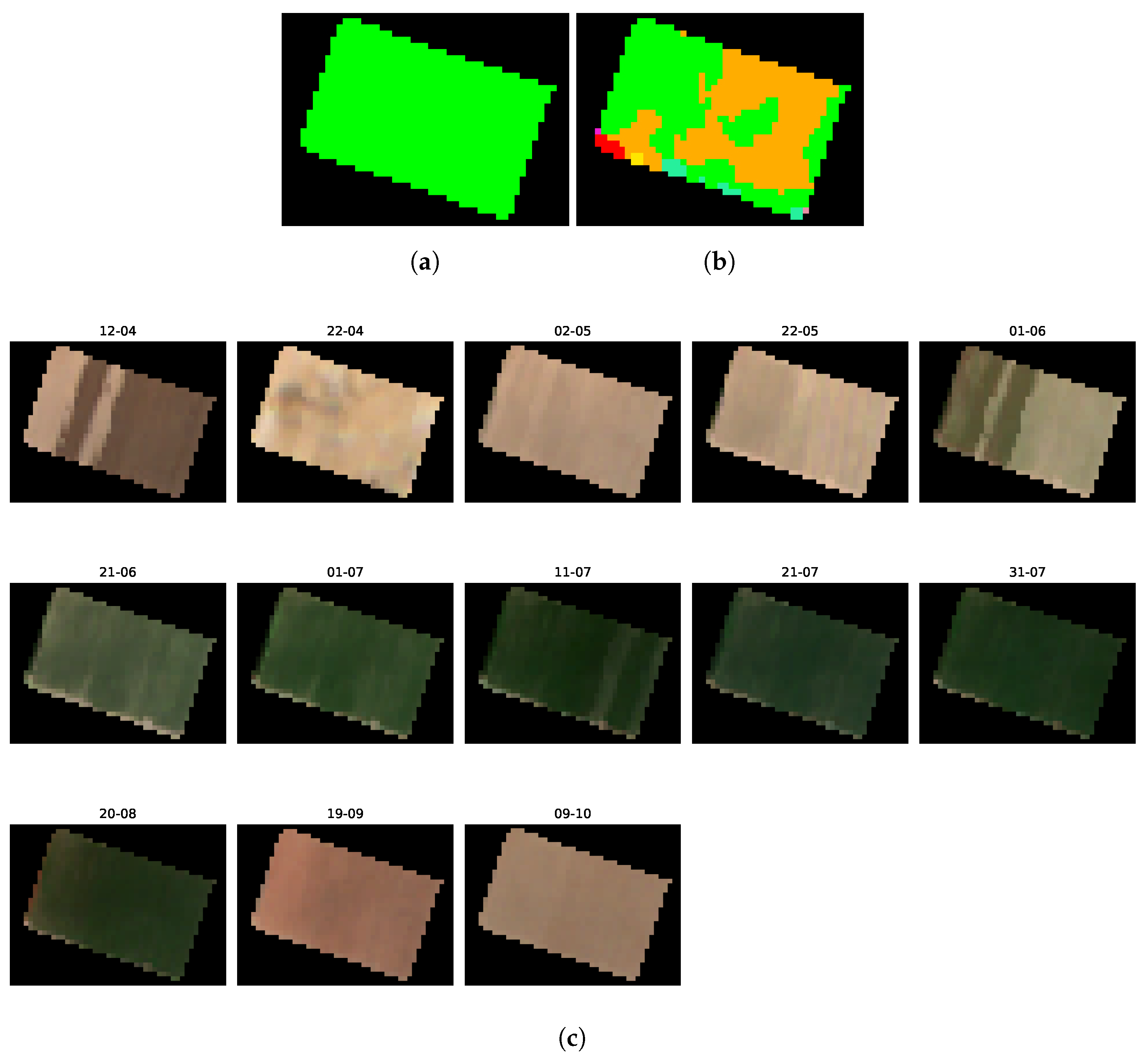 Remotesensing 15 00035 g019