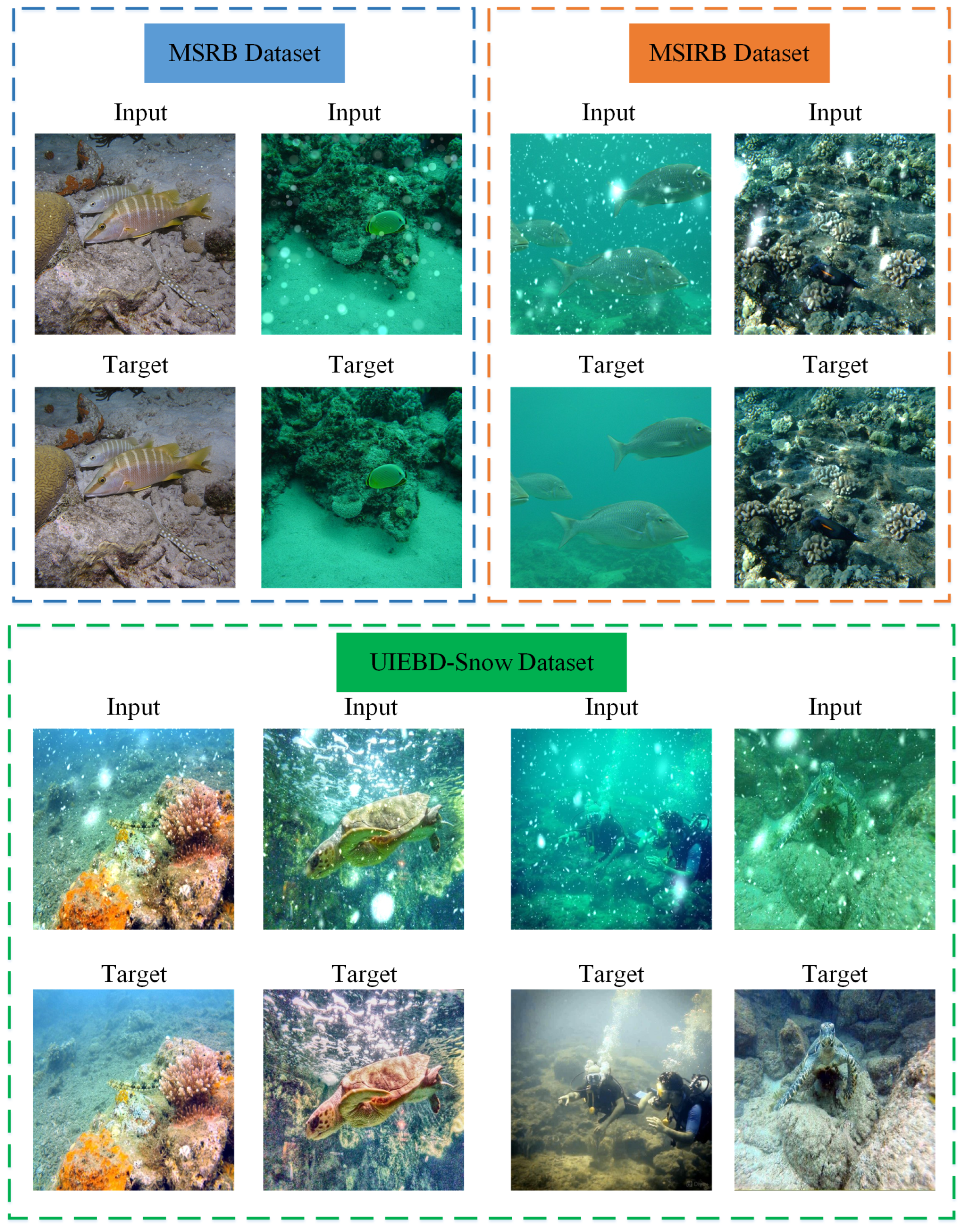 Remotesensing 15 00039 g004