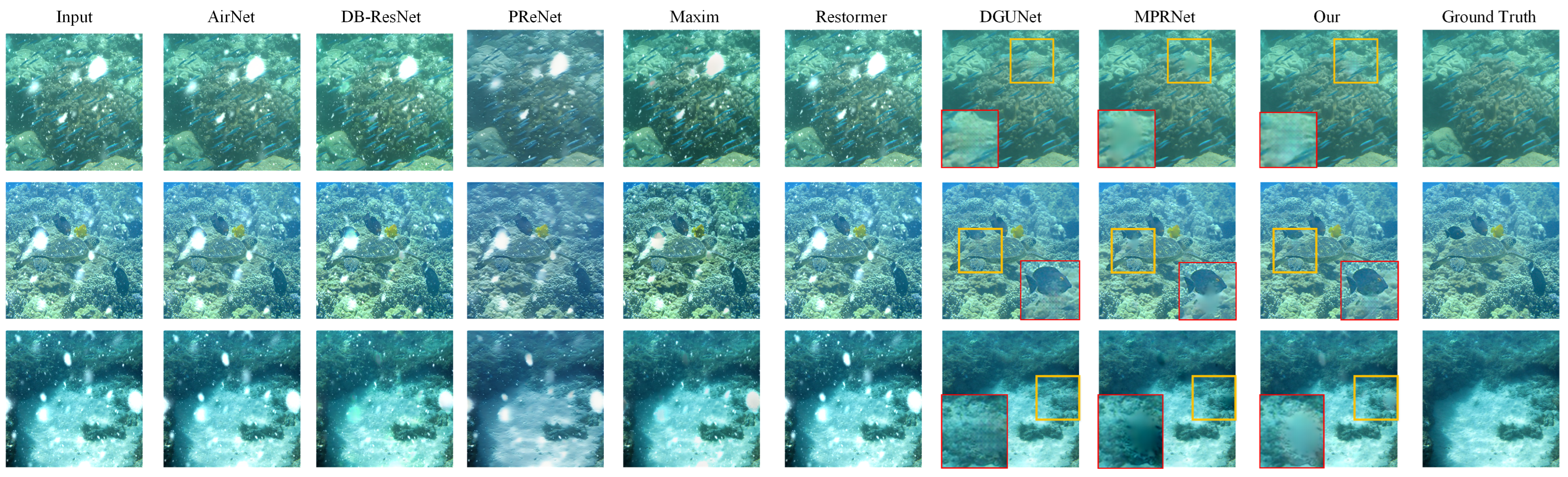 Remotesensing 15 00039 g008