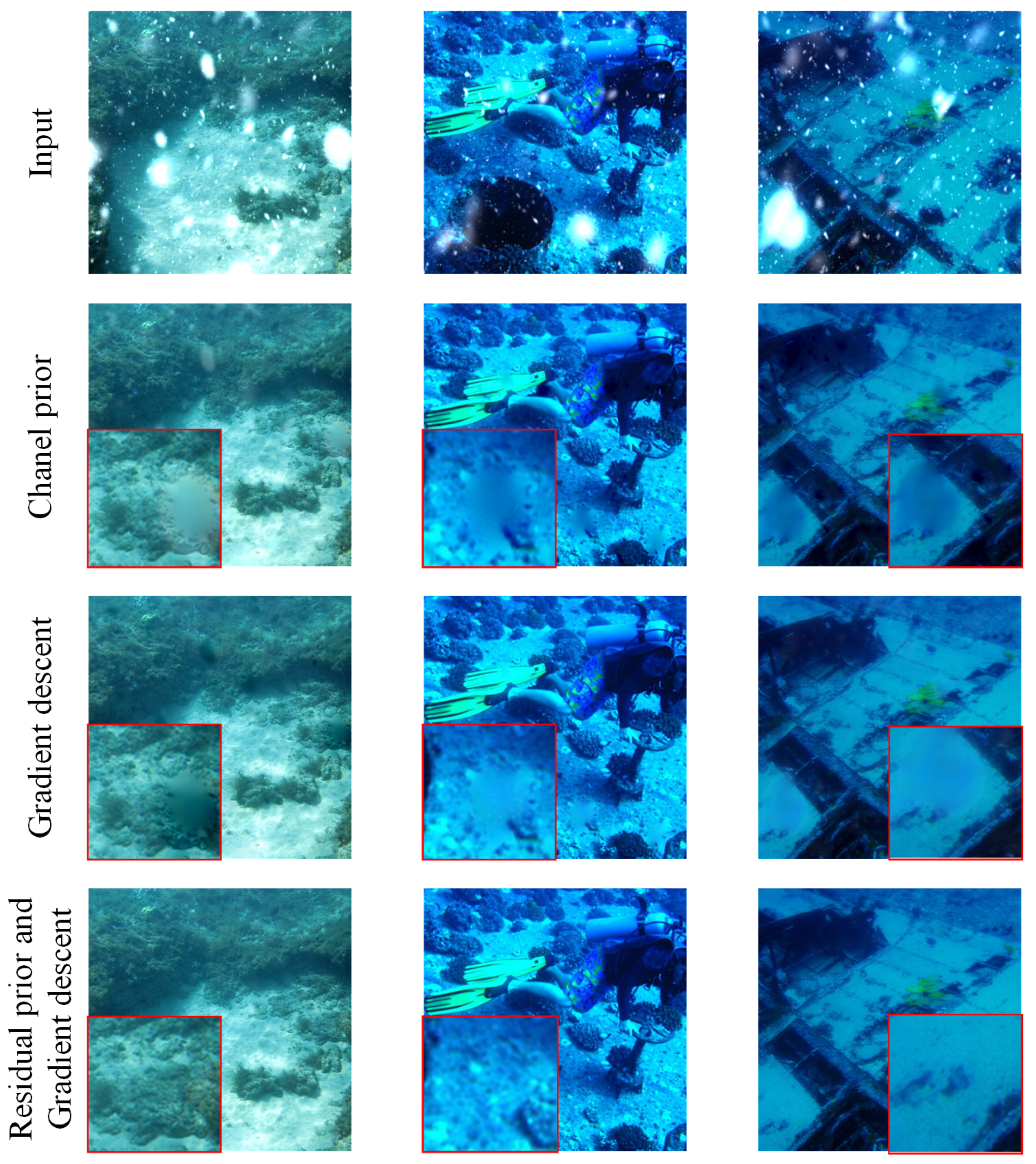Remotesensing 15 00039 g010