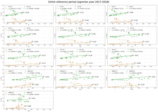 Remotesensing 15 00041 g0a1