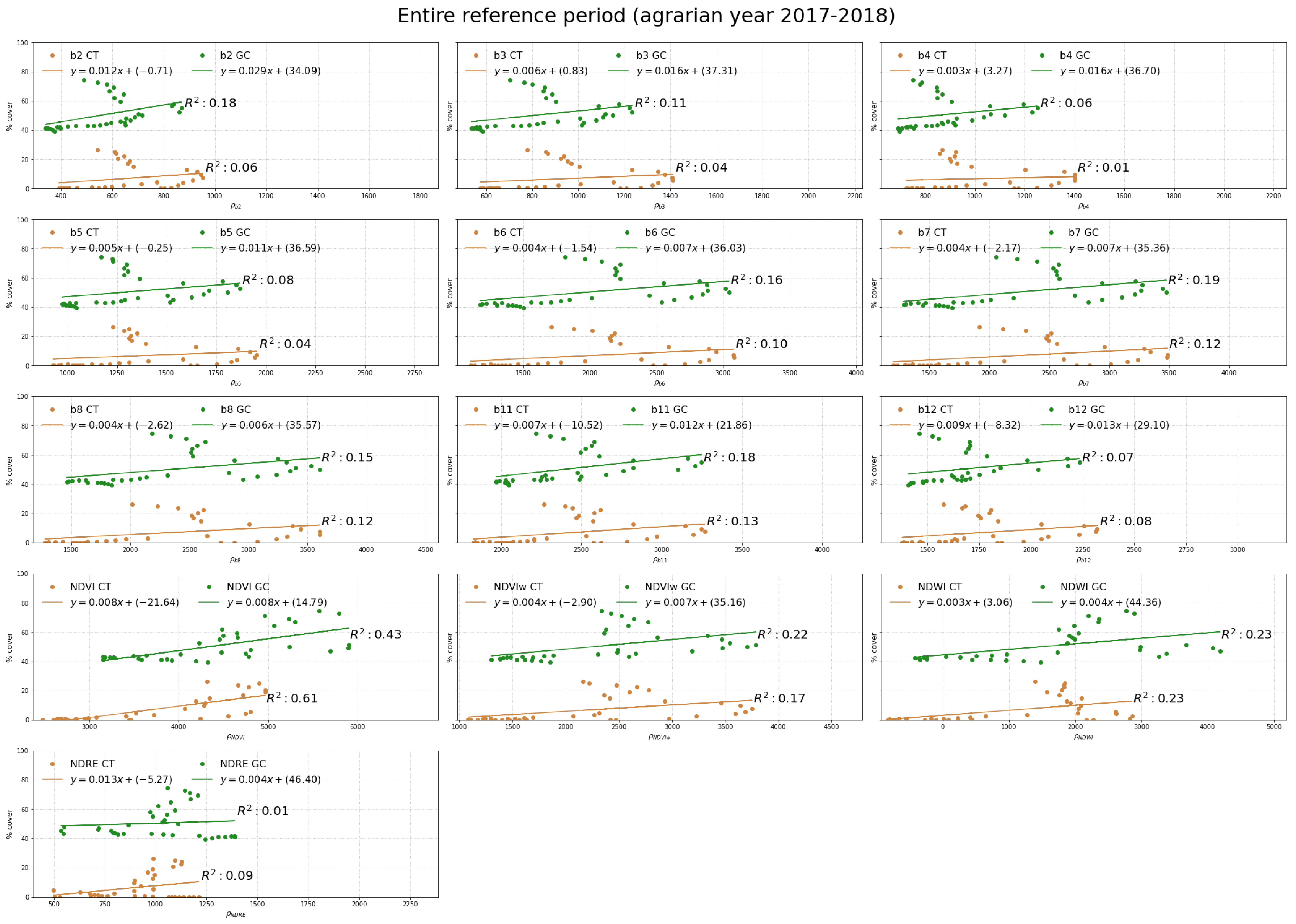Remotesensing 15 00041 g0a1 Remotesensing 15 00041 g0a1