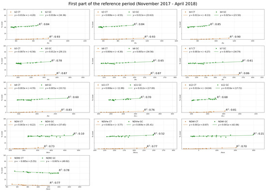 Remotesensing 15 00041 g0a2