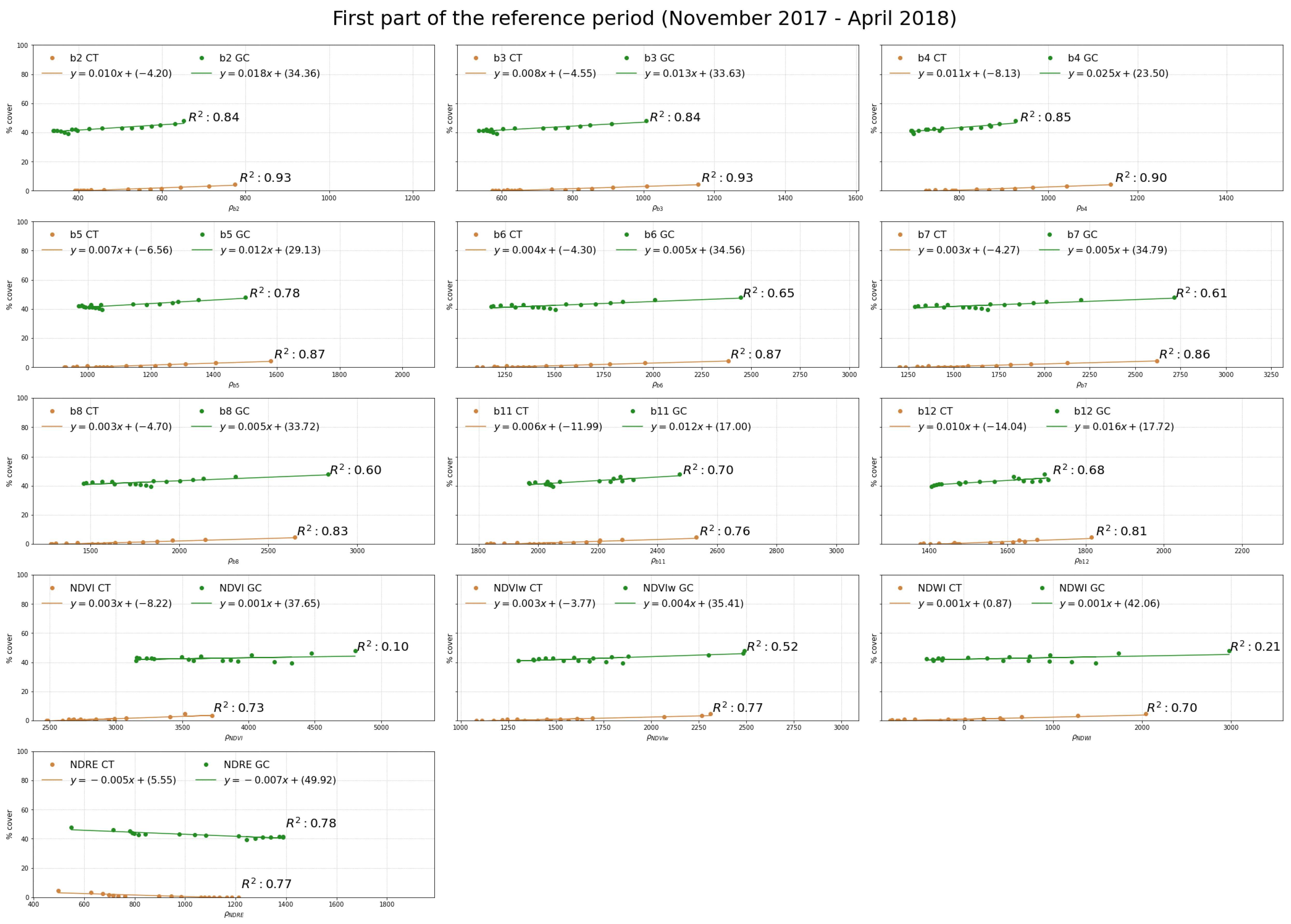 Remotesensing 15 00041 g0a2 Remotesensing 15 00041 g0a2