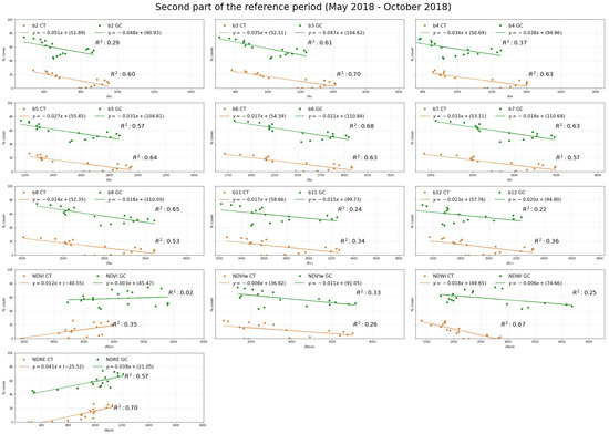 Remotesensing 15 00041 g0a3