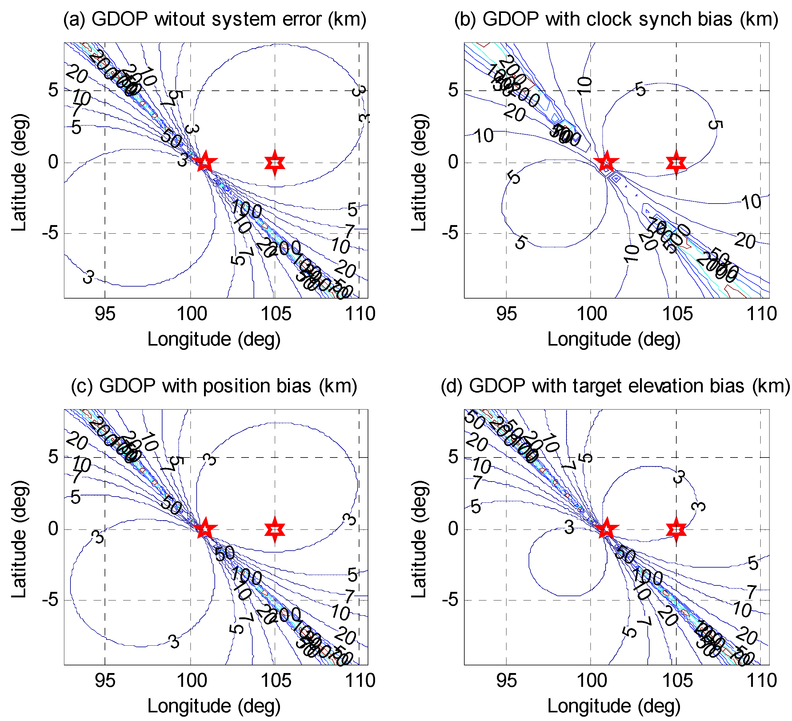 Remotesensing 15 00044 g001