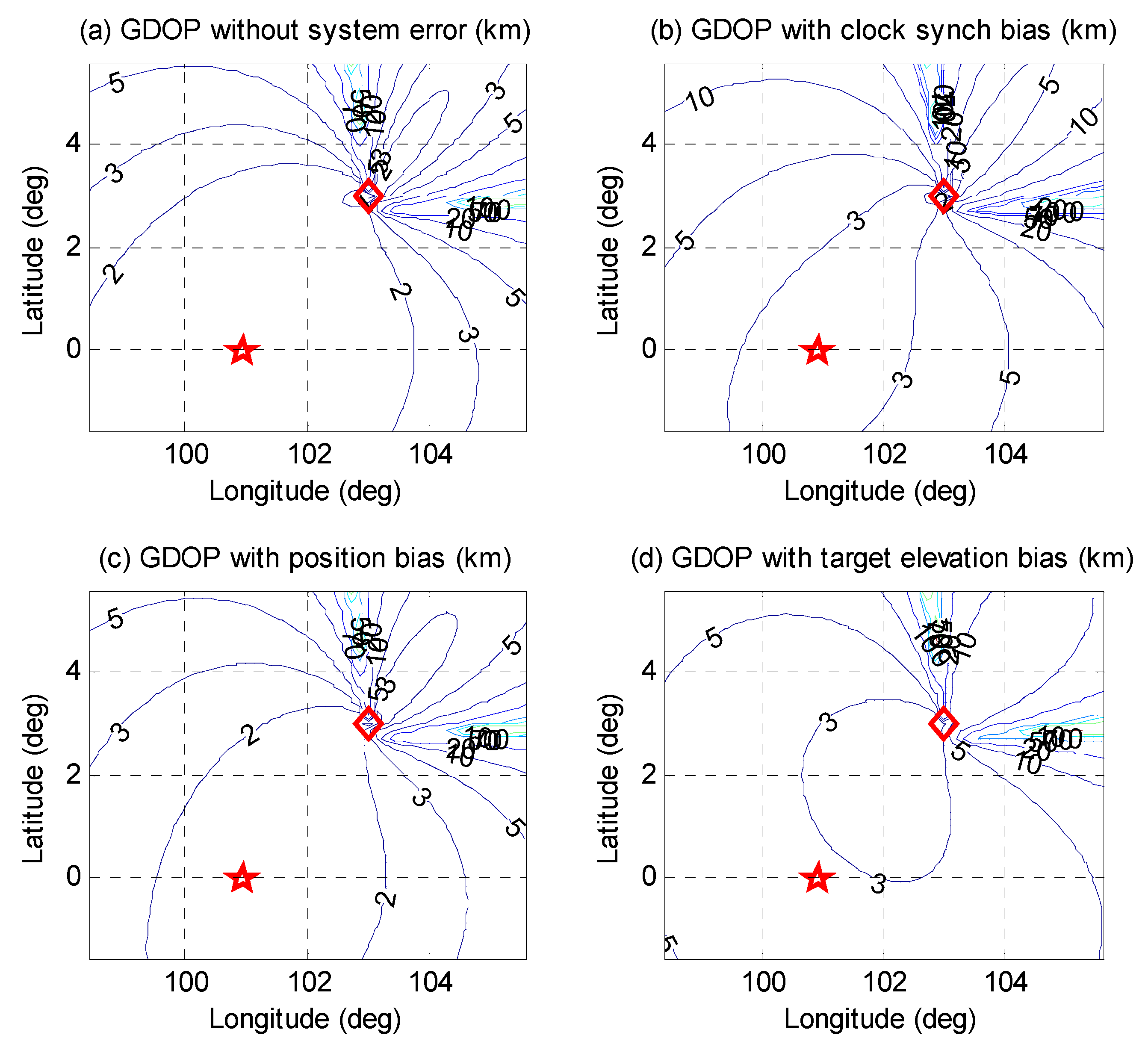 Remotesensing 15 00044 g004